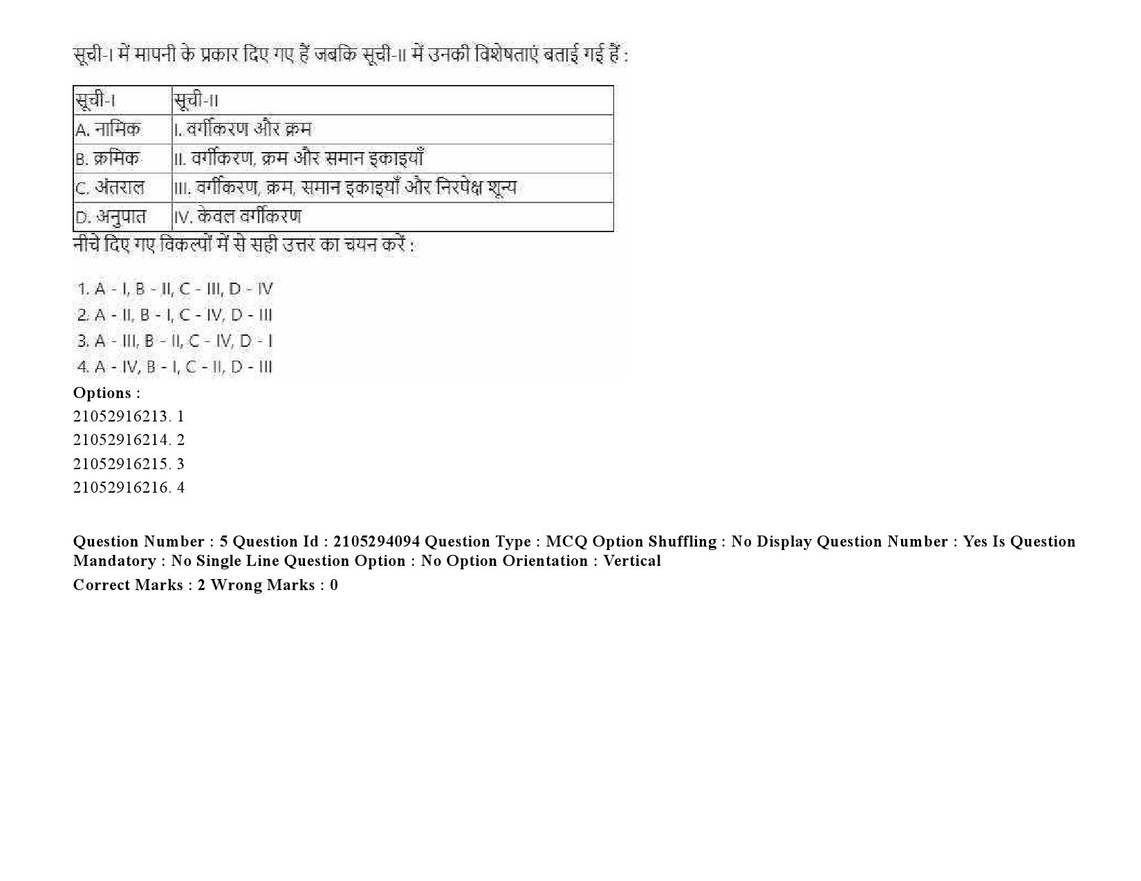 UGC NET Defence and Strategic Studies Question Paper September 2020 8