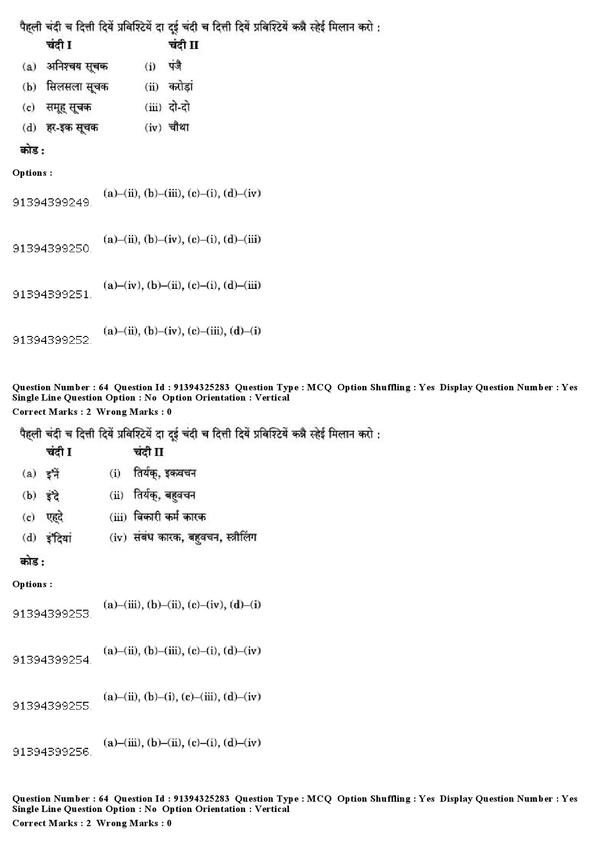 UGC NET Dogri Question Paper December 2018 60