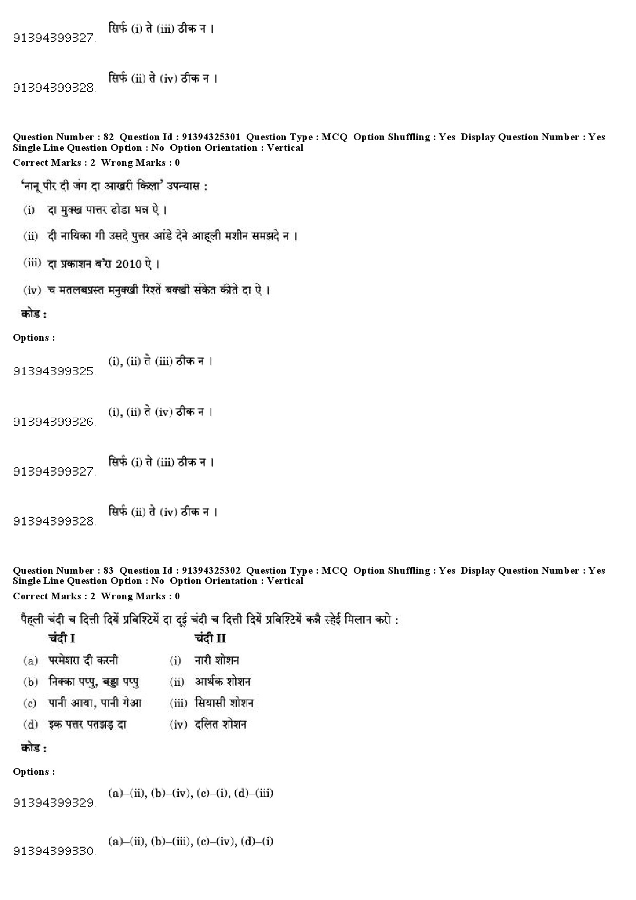 UGC NET Dogri Question Paper December 2018 77