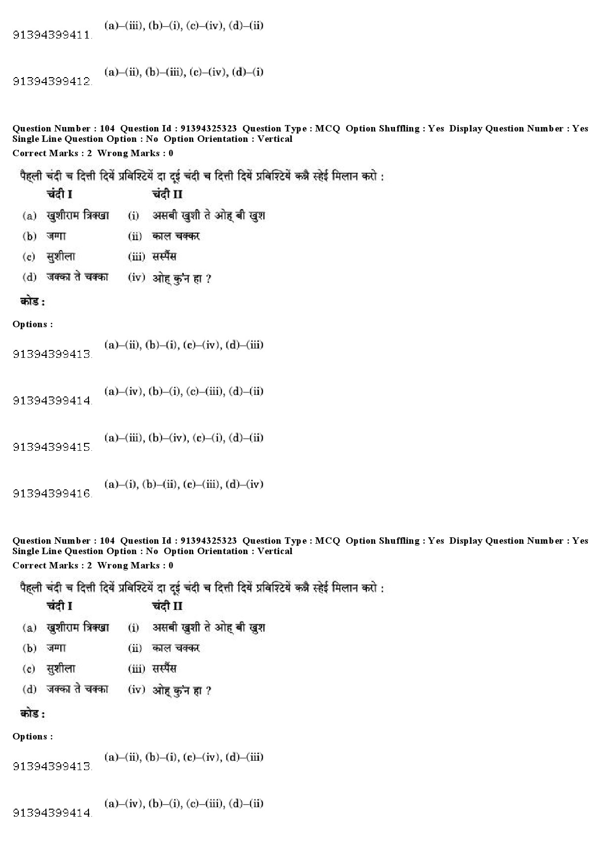 UGC NET Dogri Question Paper December 2018 96