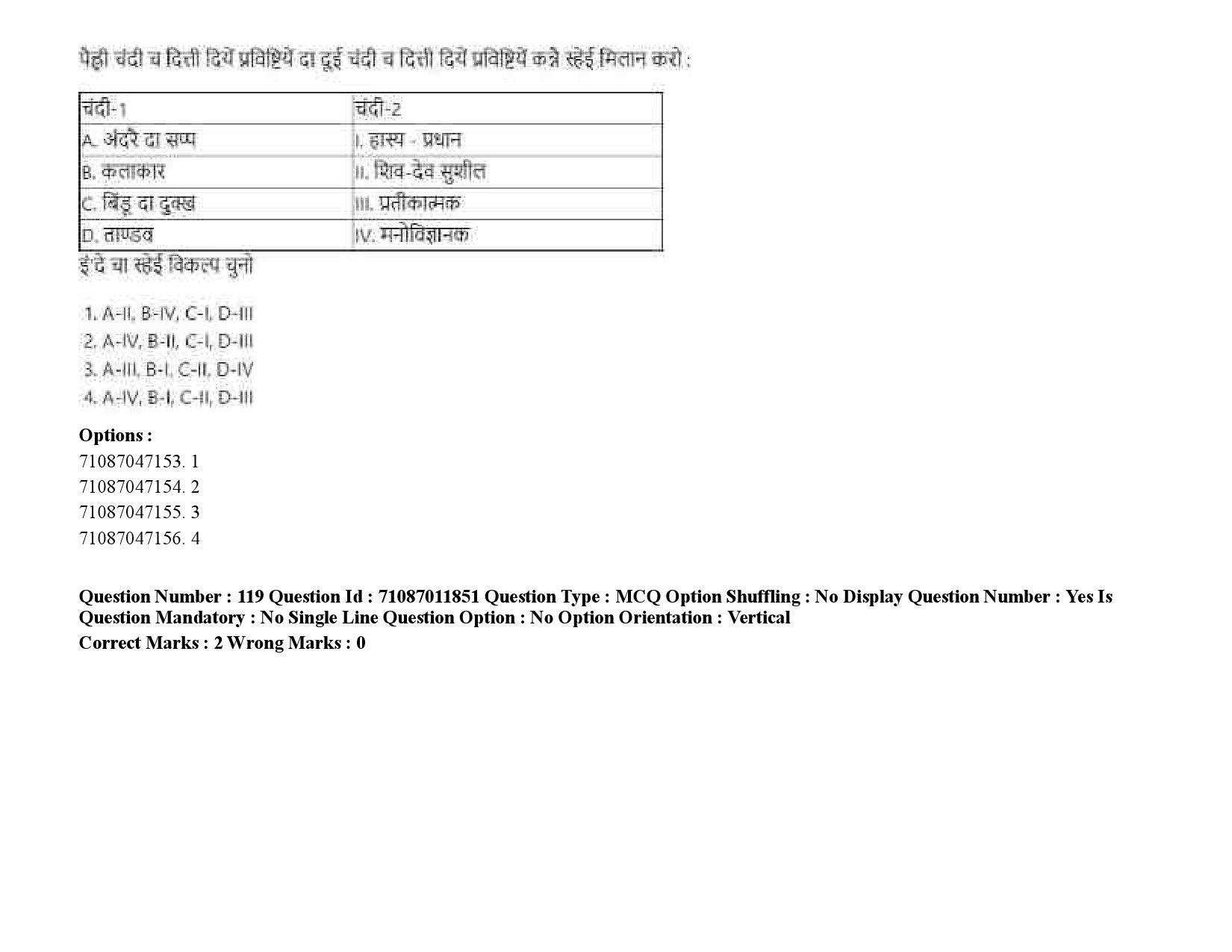 UGC NET Dogri Question Paper September 2020 175