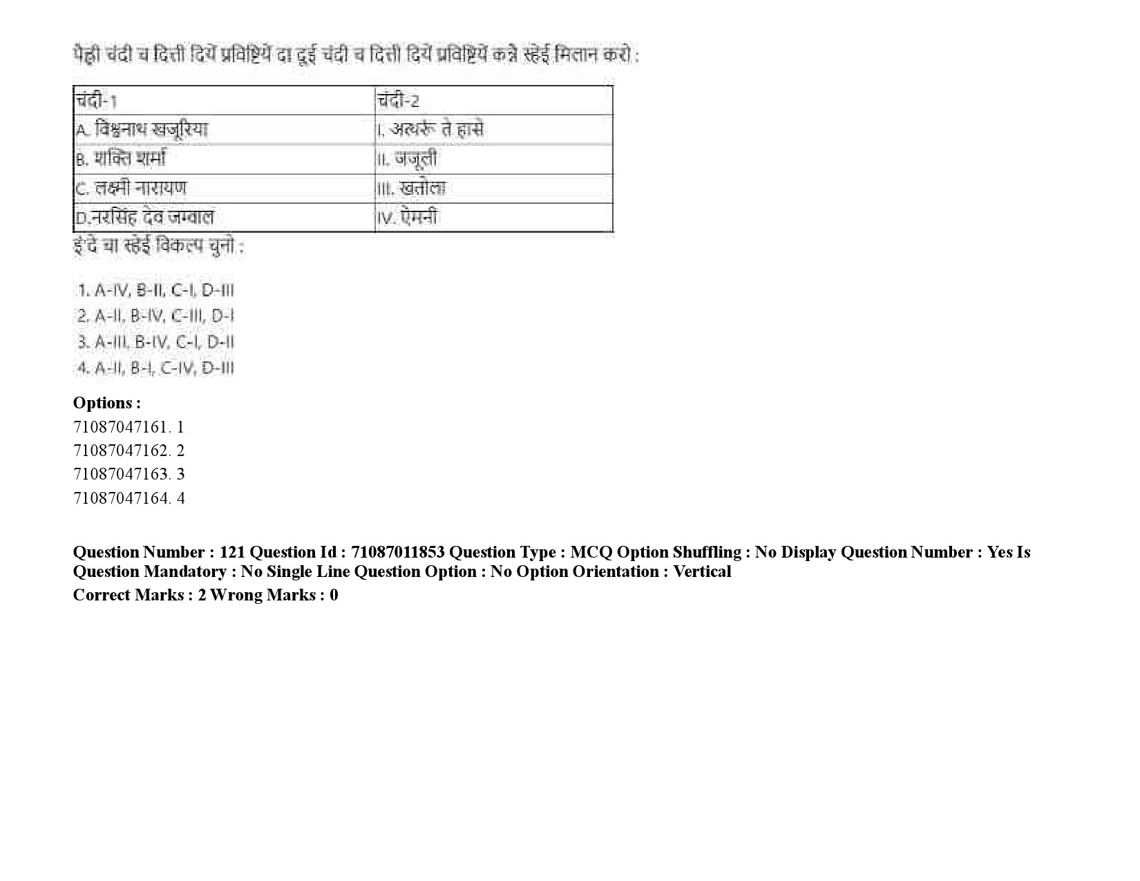 UGC NET Dogri Question Paper September 2020 179