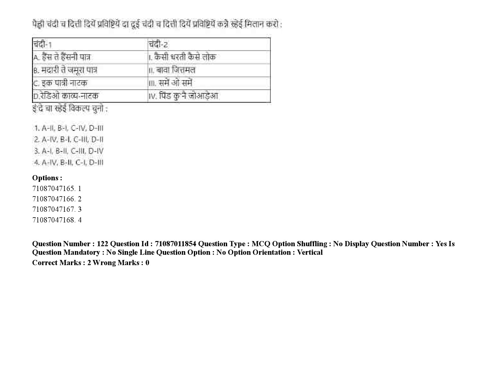 UGC NET Dogri Question Paper September 2020 181