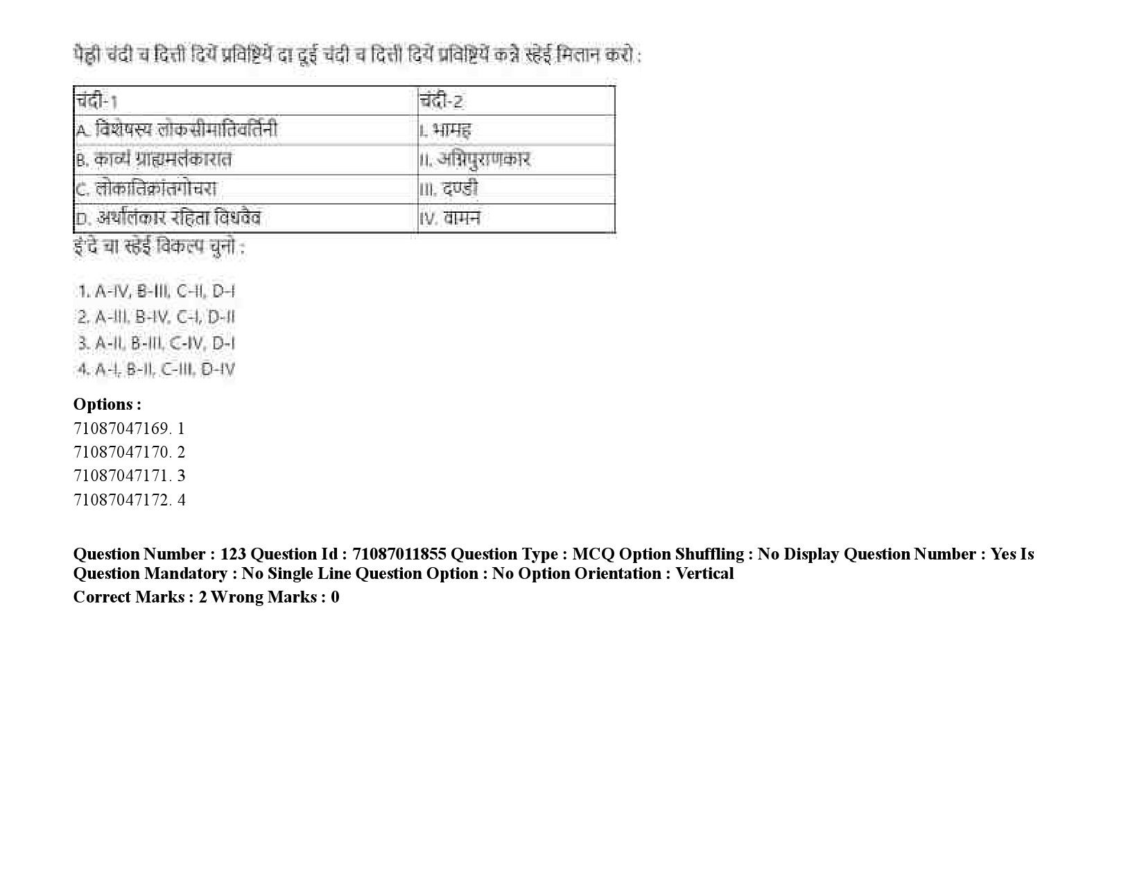 UGC NET Dogri Question Paper September 2020 183