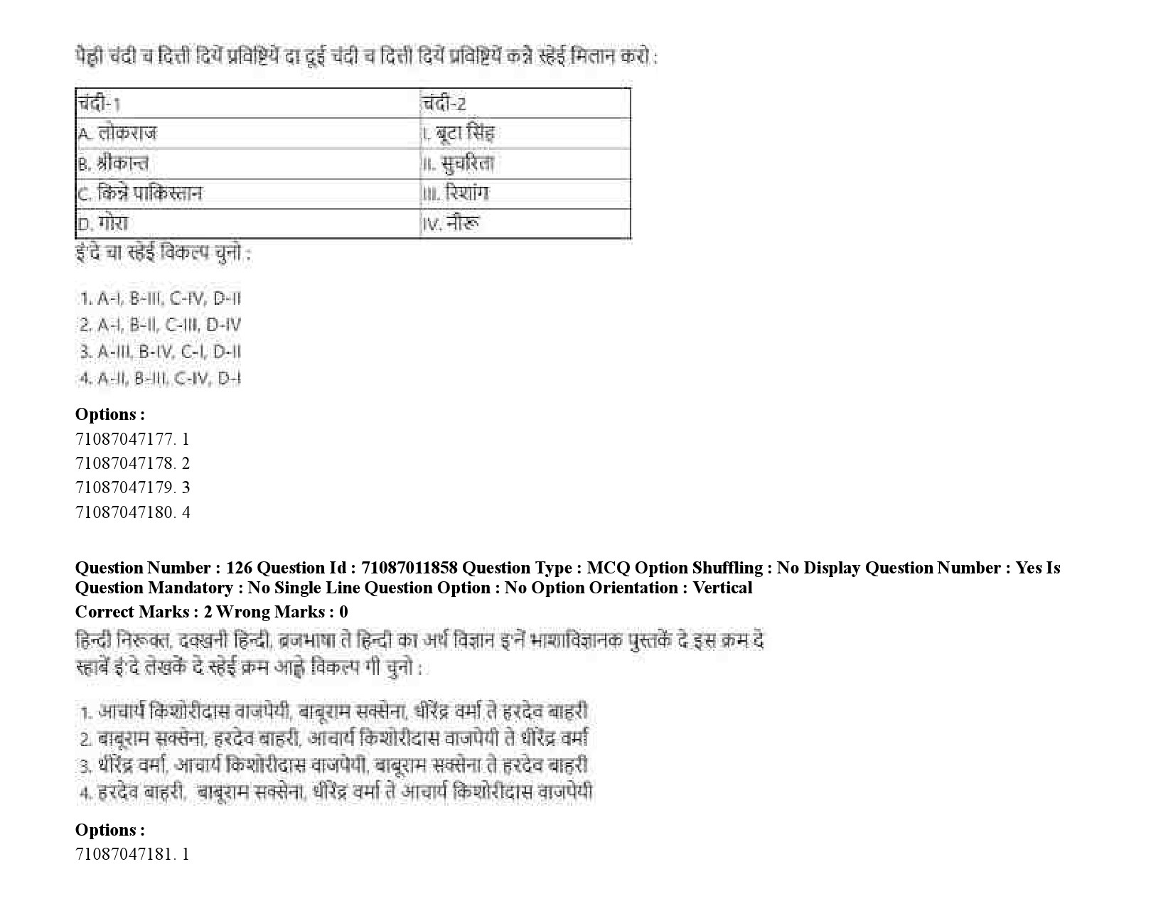 UGC NET Dogri Question Paper September 2020 188