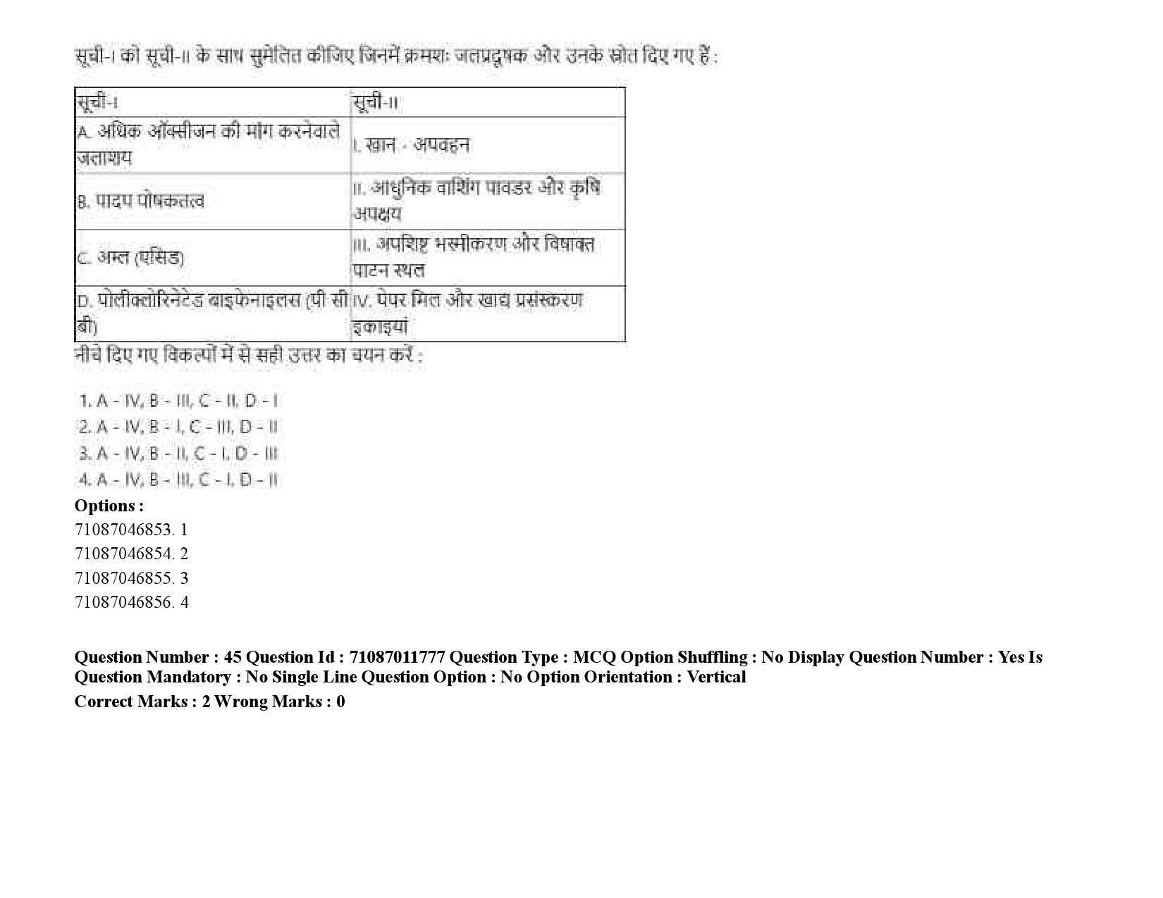 UGC NET Dogri Question Paper September 2020 68