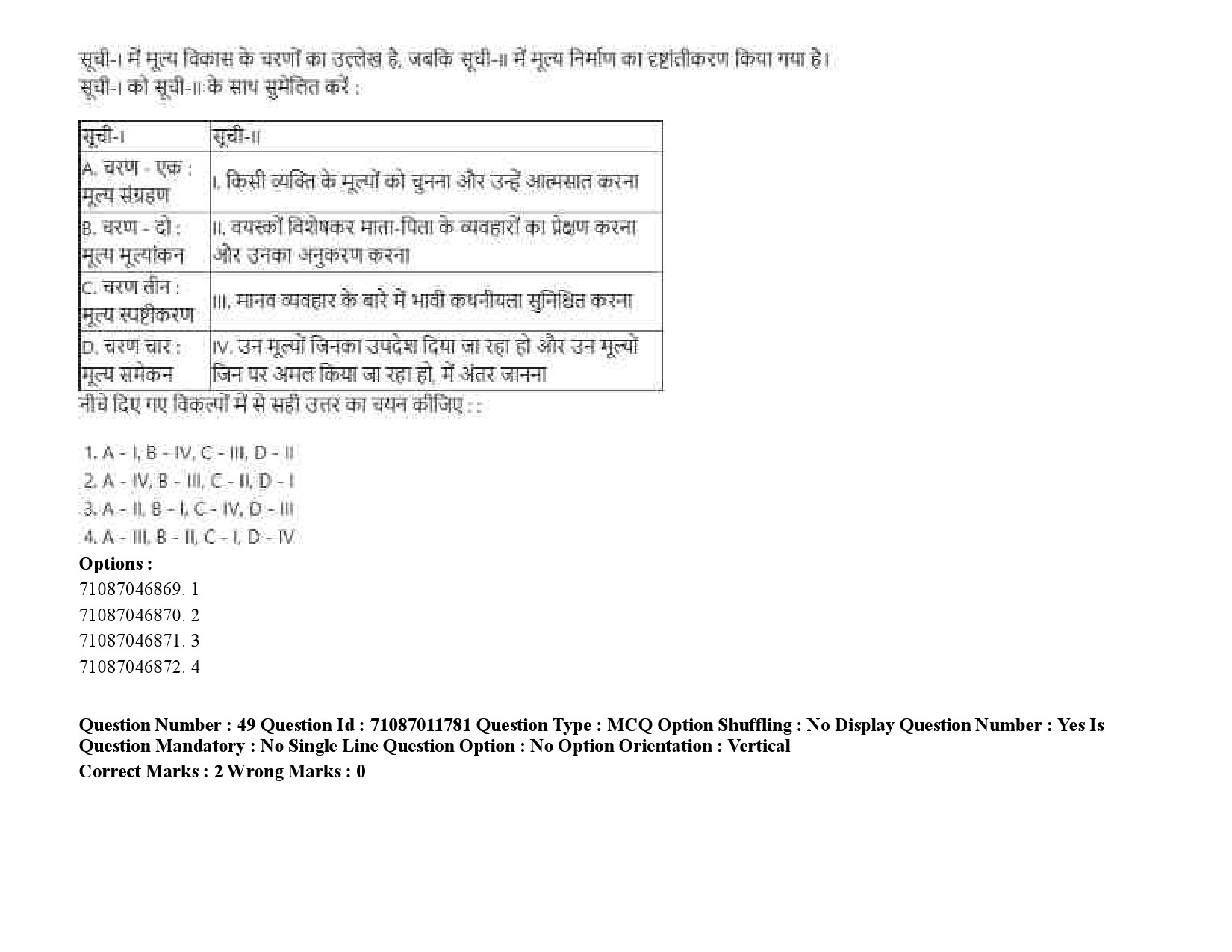 UGC NET Dogri Question Paper September 2020 75