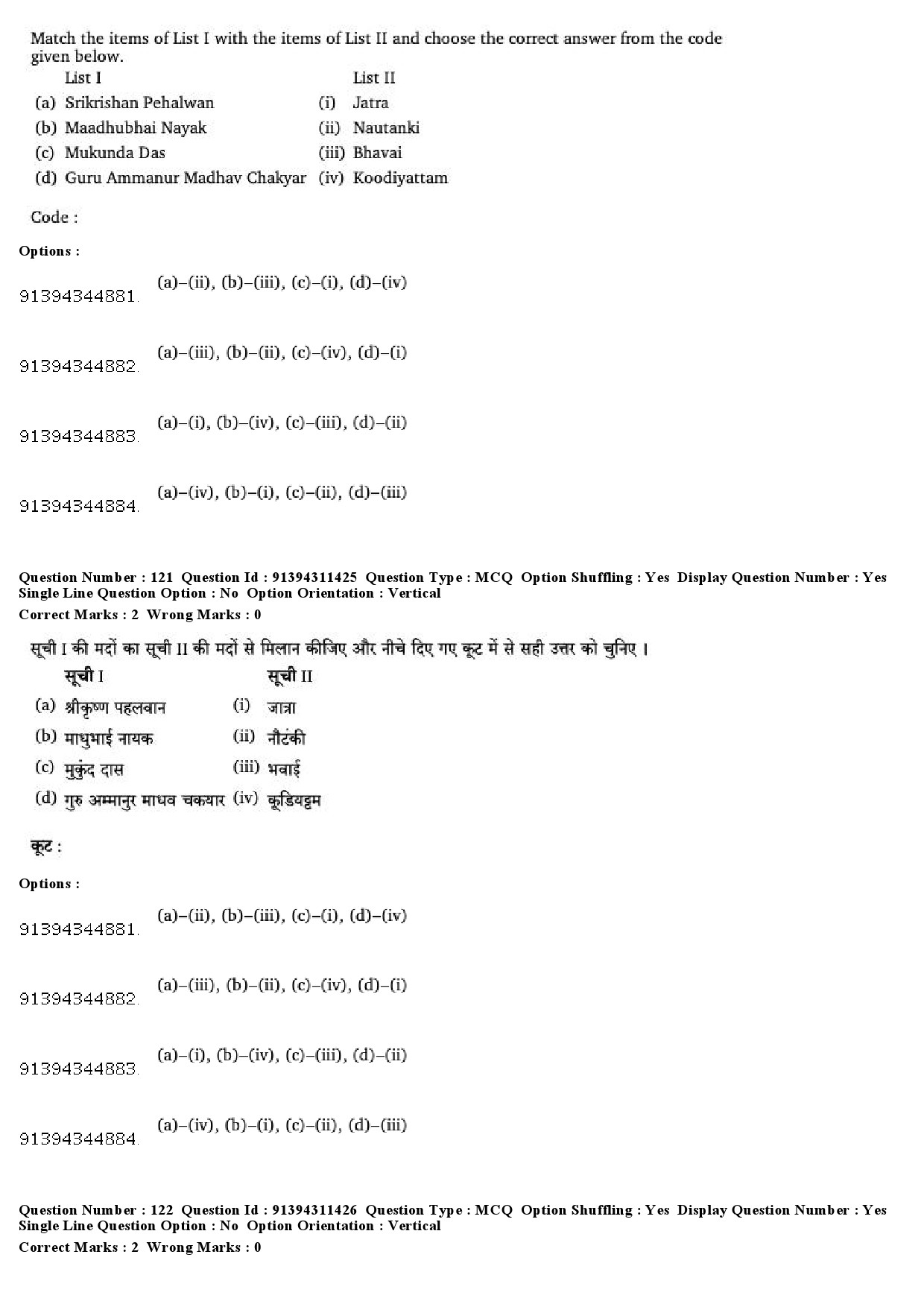 UGC NET Drama Theatre Question Paper December 2018 103