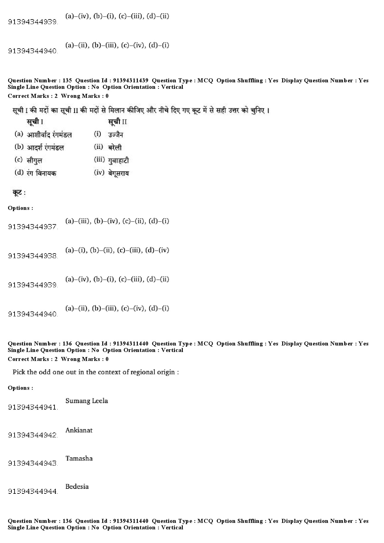 UGC NET Drama Theatre Question Paper December 2018 115