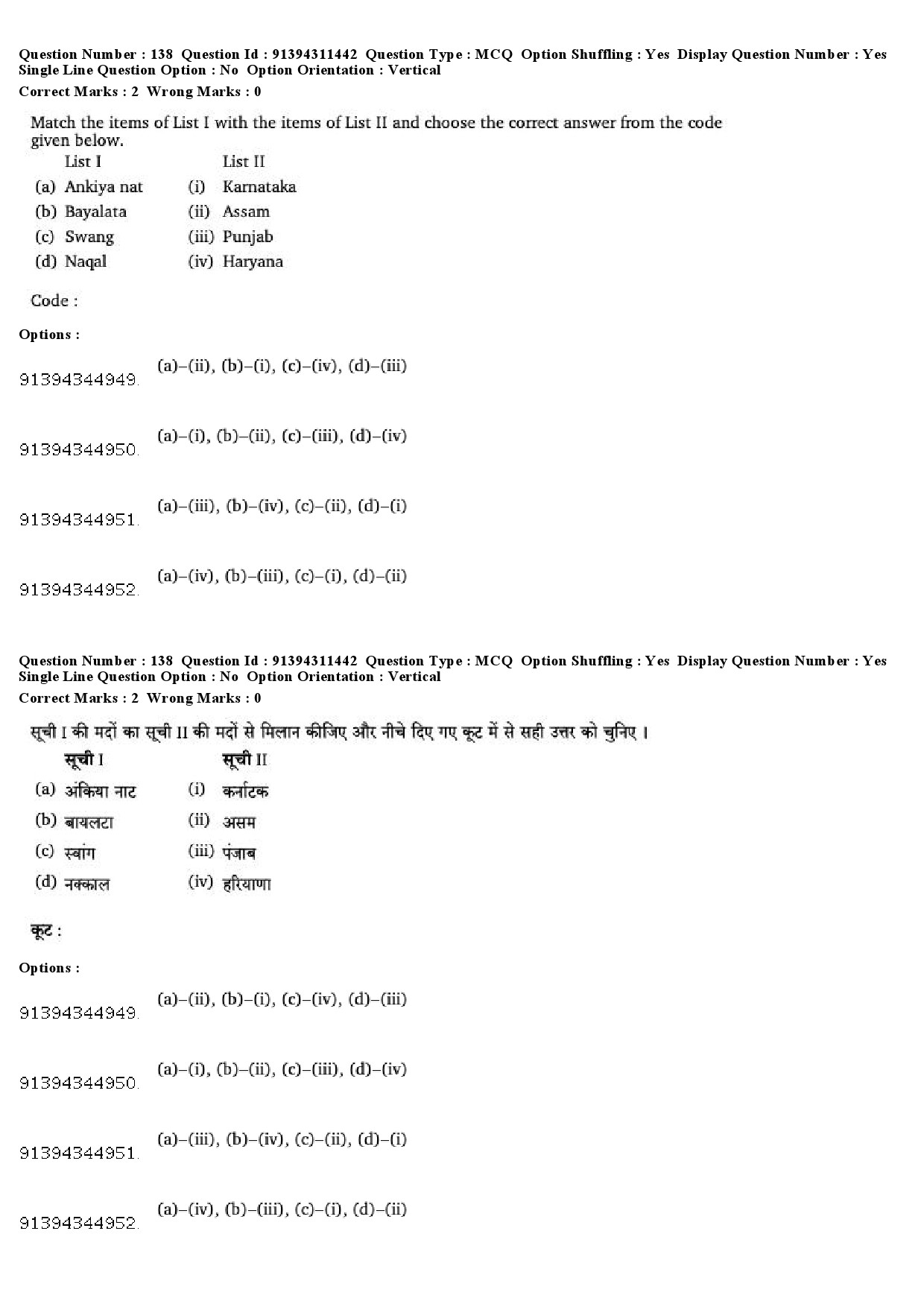 UGC NET Drama Theatre Question Paper December 2018 117