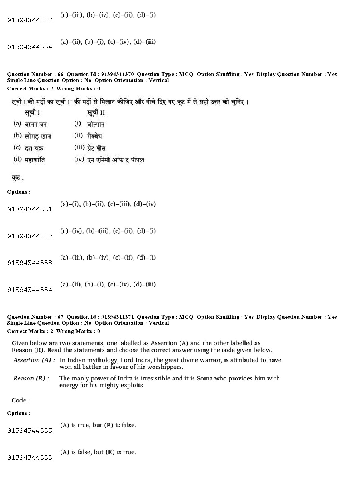 UGC NET Drama Theatre Question Paper December 2018 58