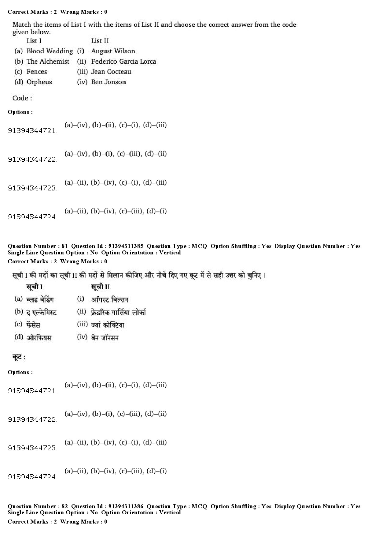 UGC NET Drama Theatre Question Paper December 2018 70