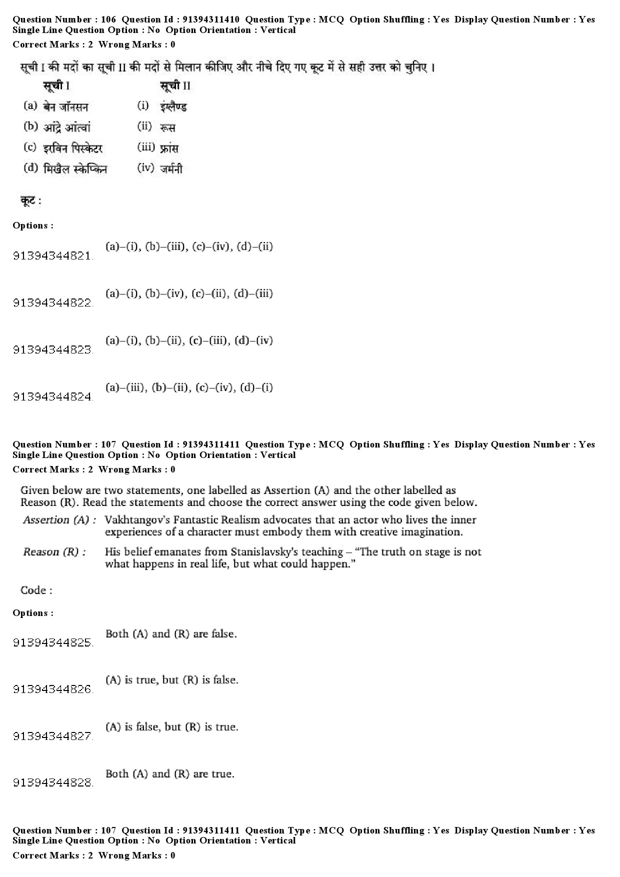 UGC NET Drama Theatre Question Paper December 2018 91