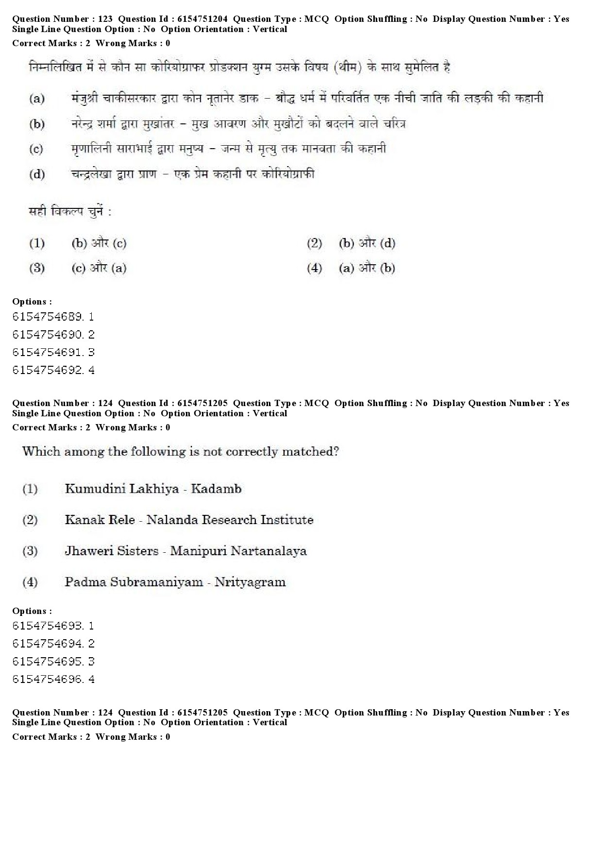 UGC NET Drama Theatre Question Paper December 2019 100