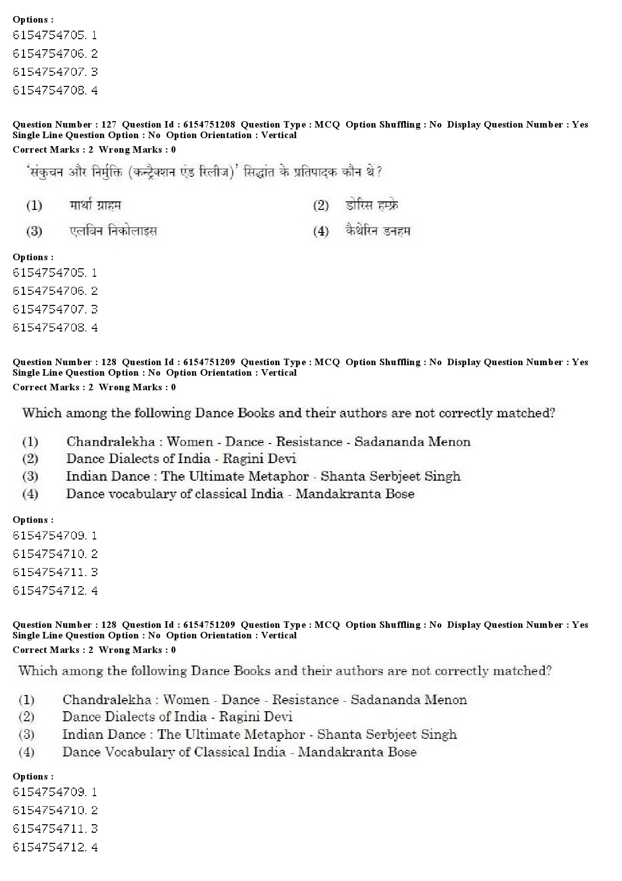 UGC NET Drama Theatre Question Paper December 2019 103