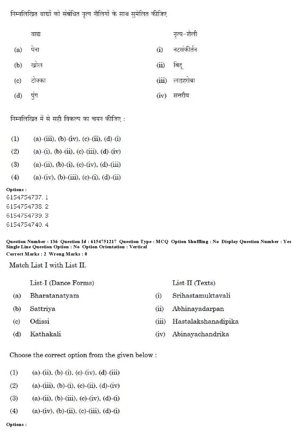 UGC NET Drama Theatre Question Paper December 2019 110