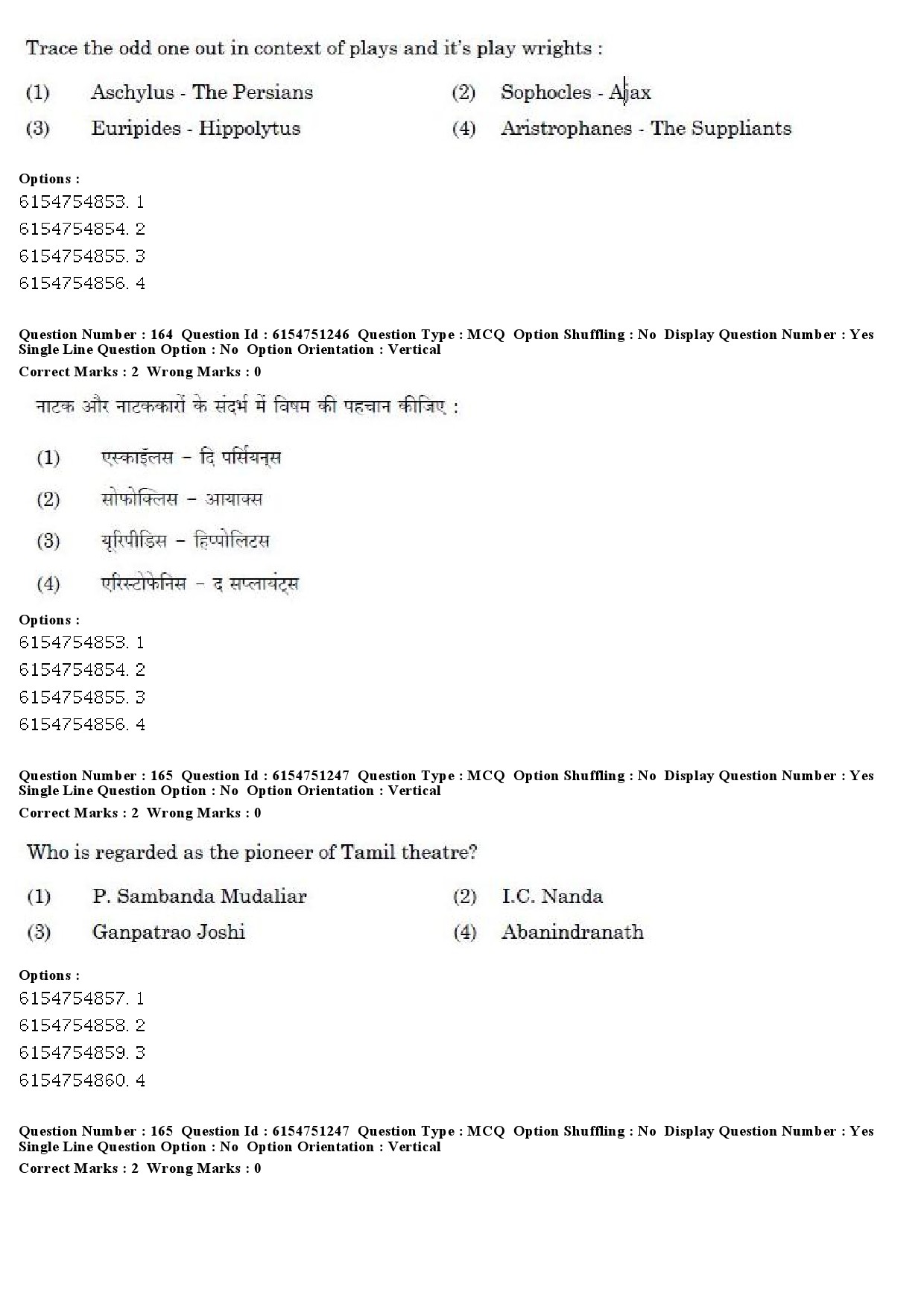 UGC NET Drama Theatre Question Paper December 2019 133