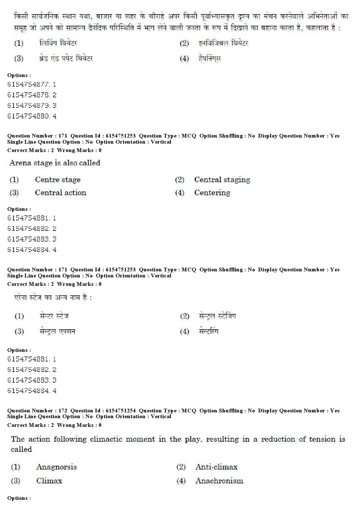 UGC NET Drama Theatre Question Paper December 2019 137