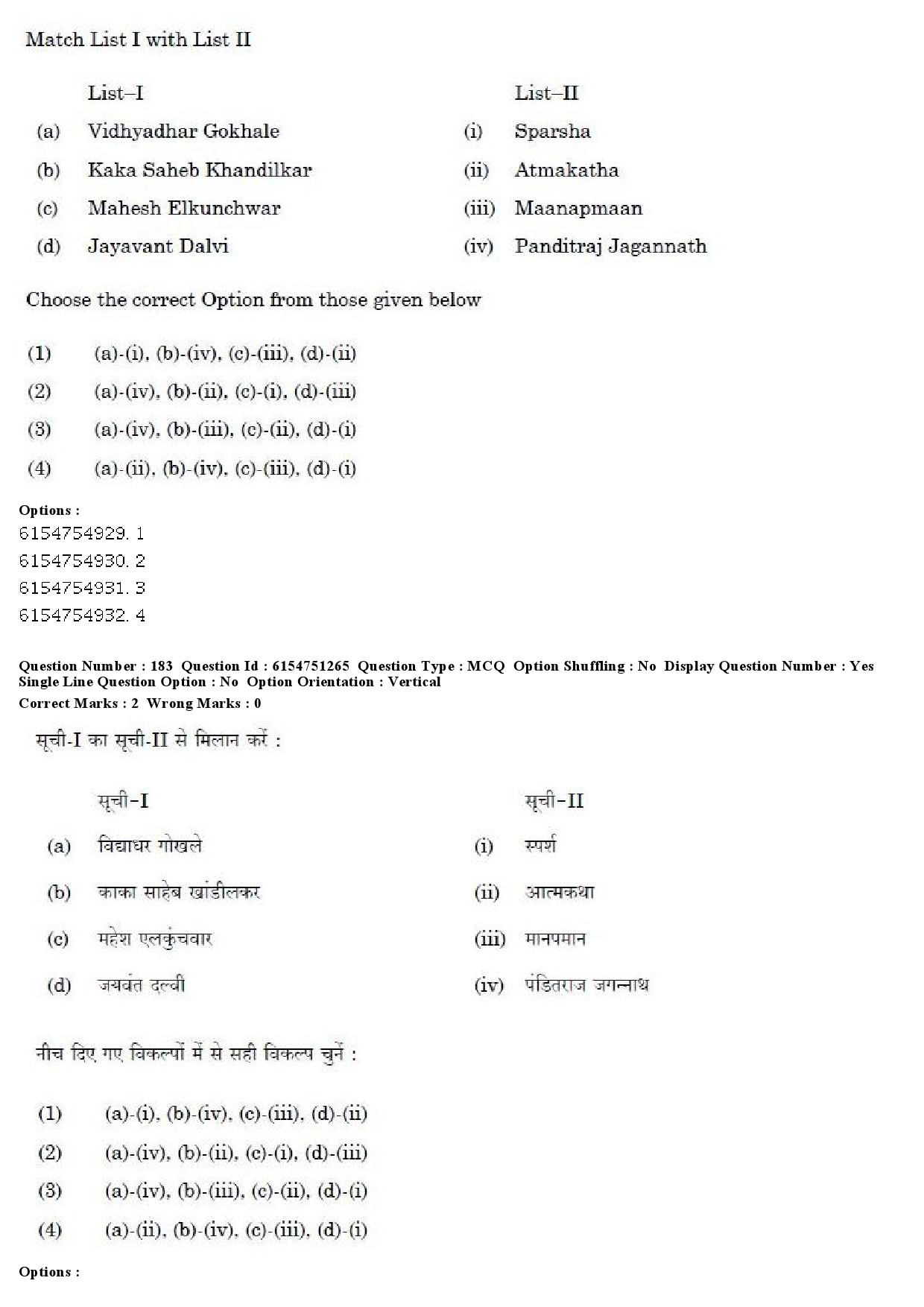 UGC NET Drama Theatre Question Paper December 2019 145