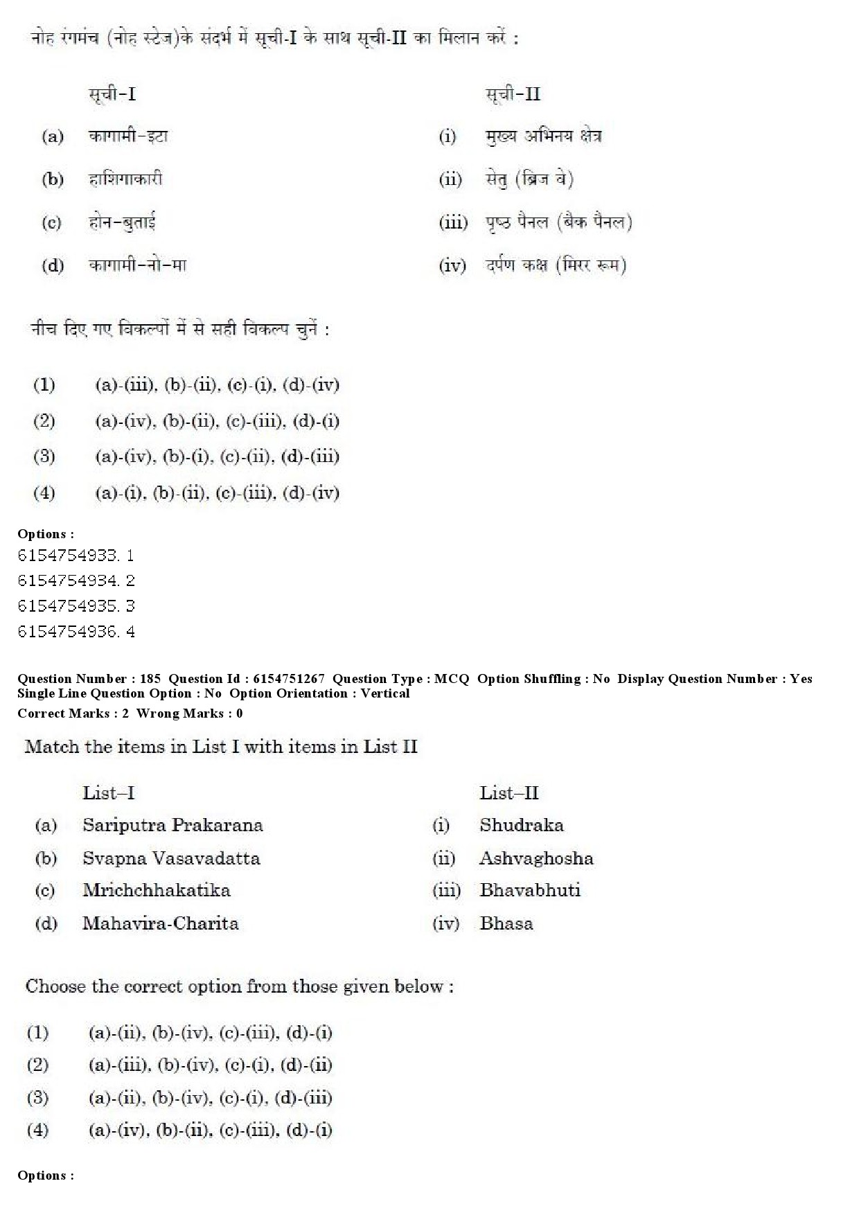 UGC NET Drama Theatre Question Paper December 2019 147