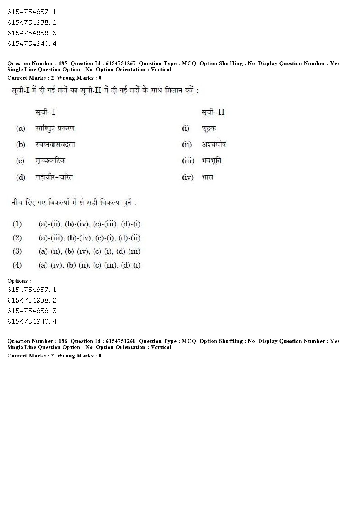 UGC NET Drama Theatre Question Paper December 2019 148