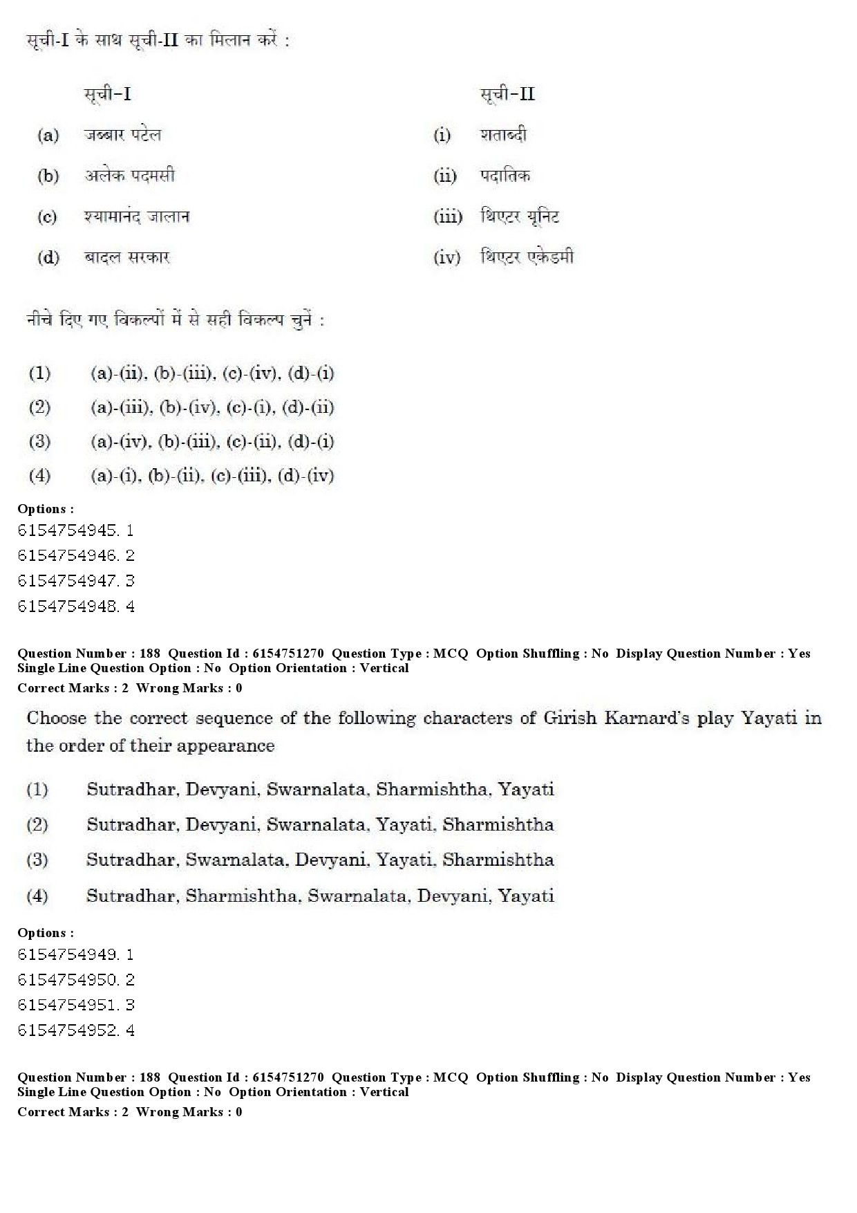 UGC NET Drama Theatre Question Paper December 2019 151