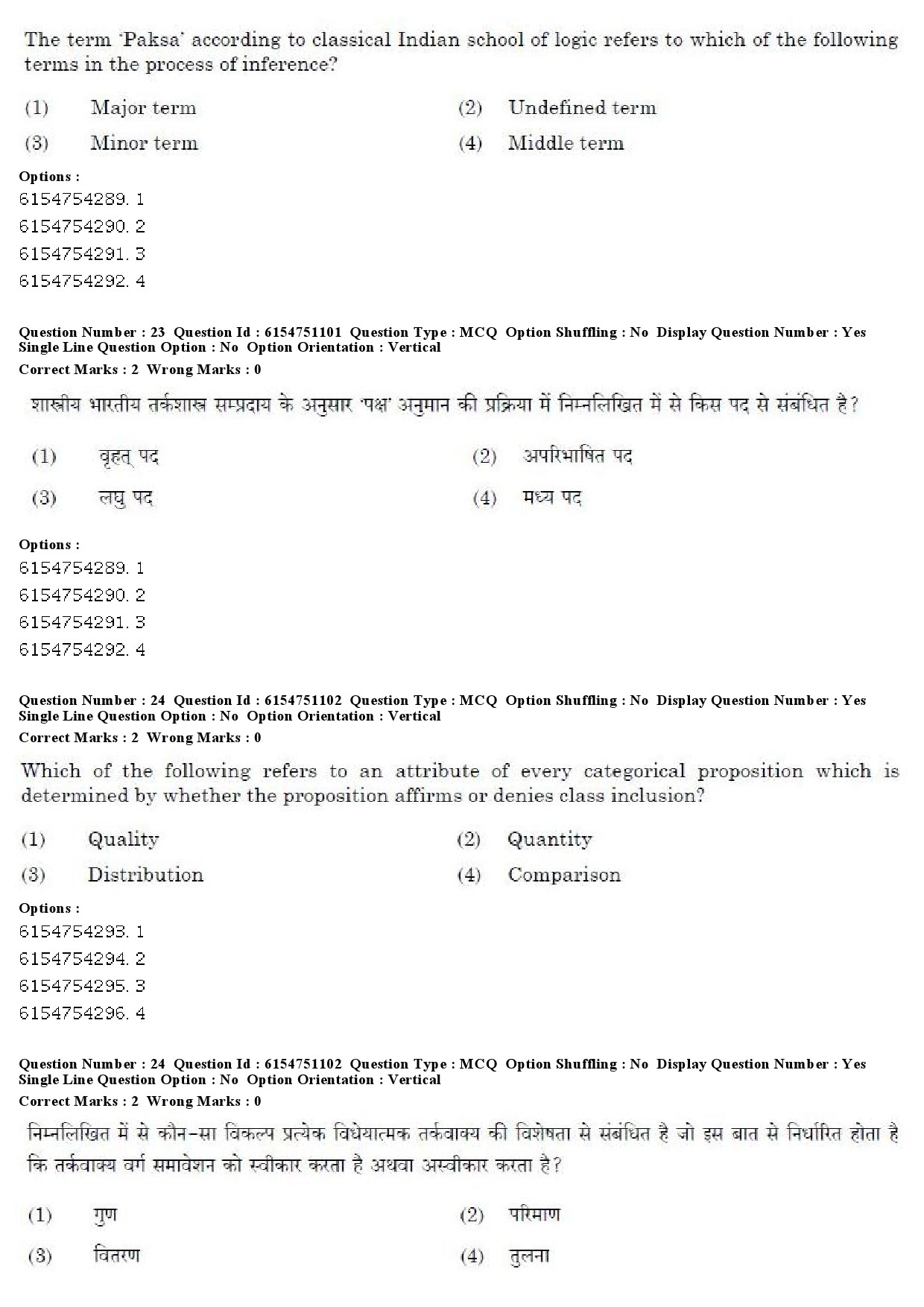 UGC NET Drama Theatre Question Paper December 2019 21