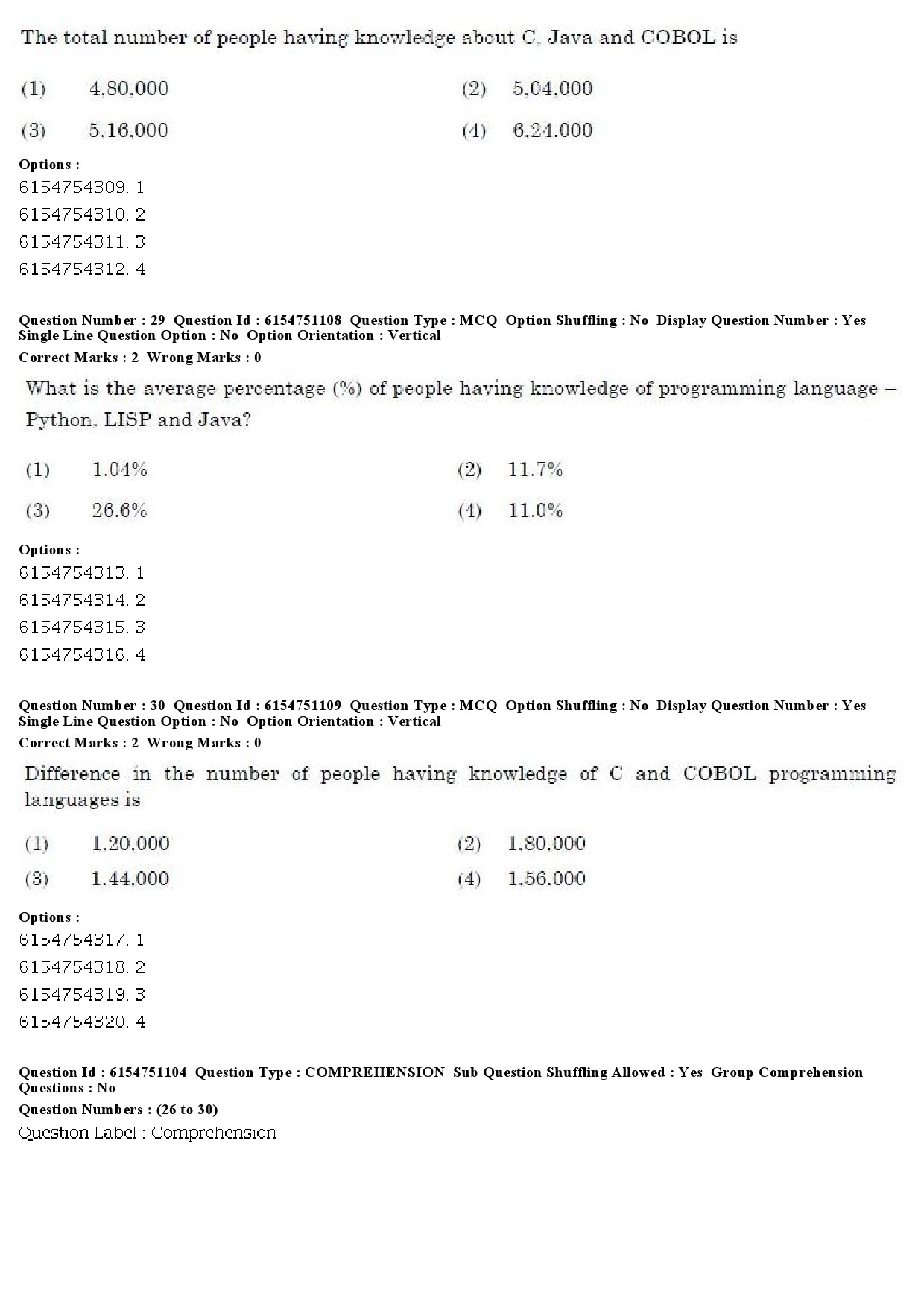 UGC NET Drama Theatre Question Paper December 2019 24