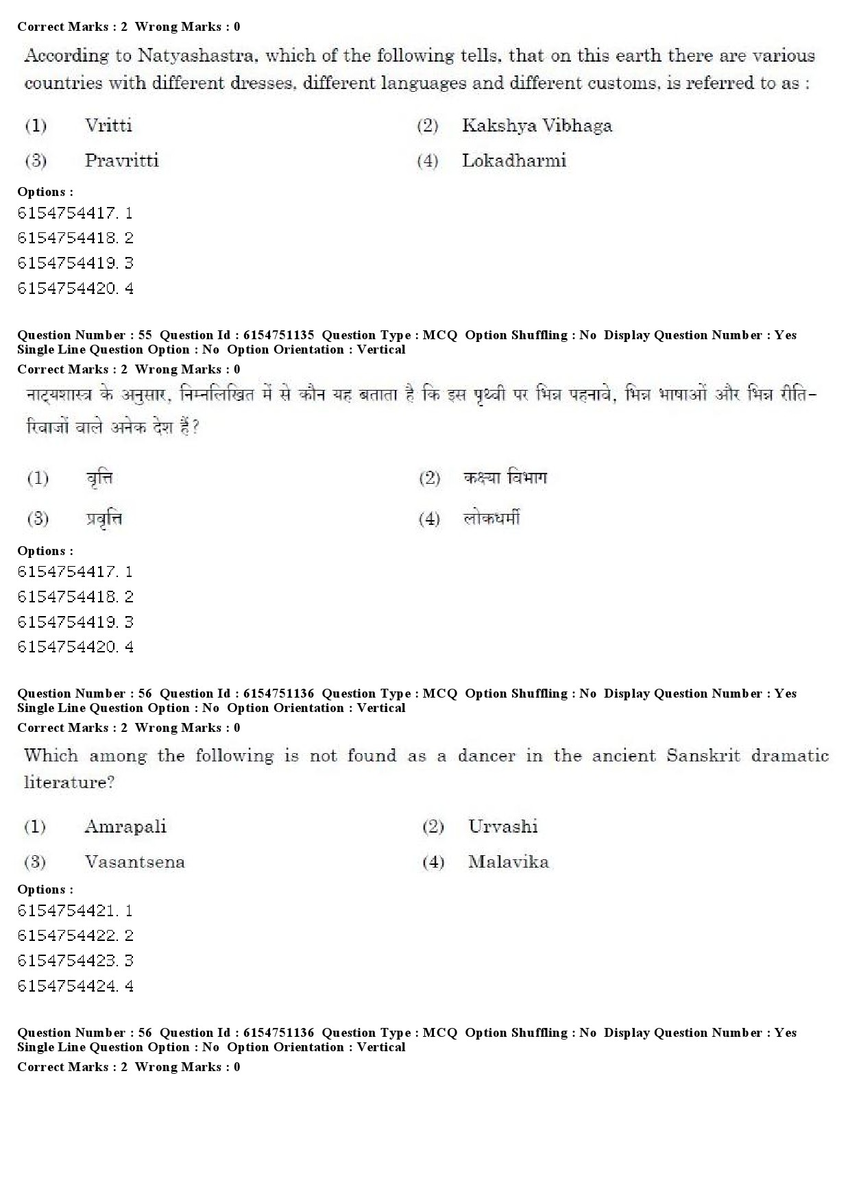 UGC NET Drama Theatre Question Paper December 2019 46