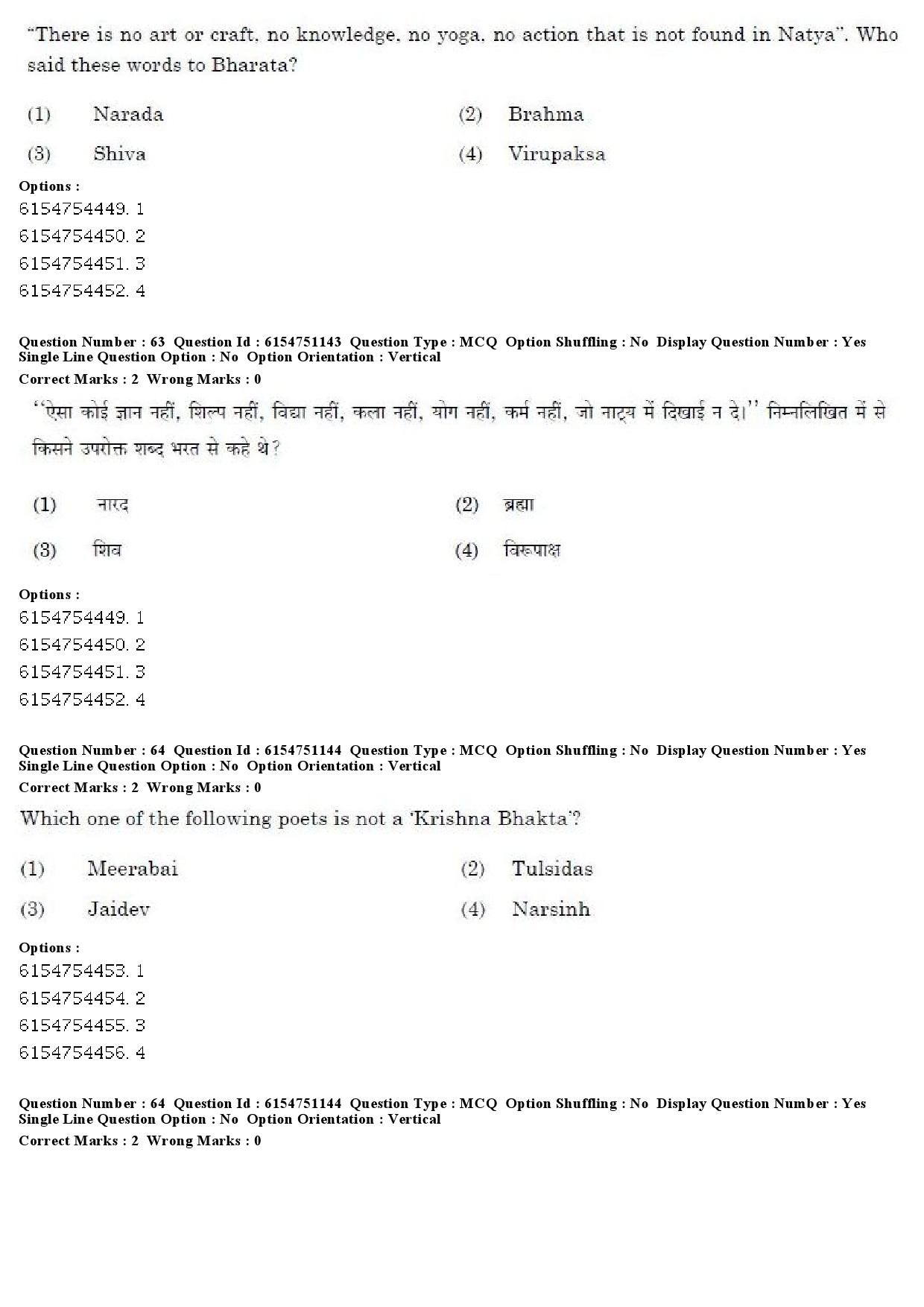 UGC NET Drama Theatre Question Paper December 2019 51