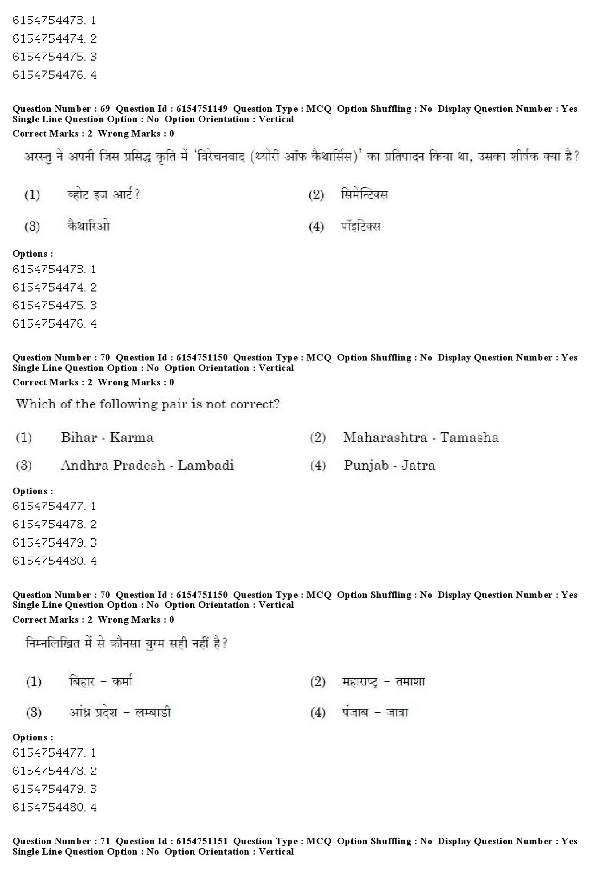 UGC NET Drama Theatre Question Paper December 2019 55