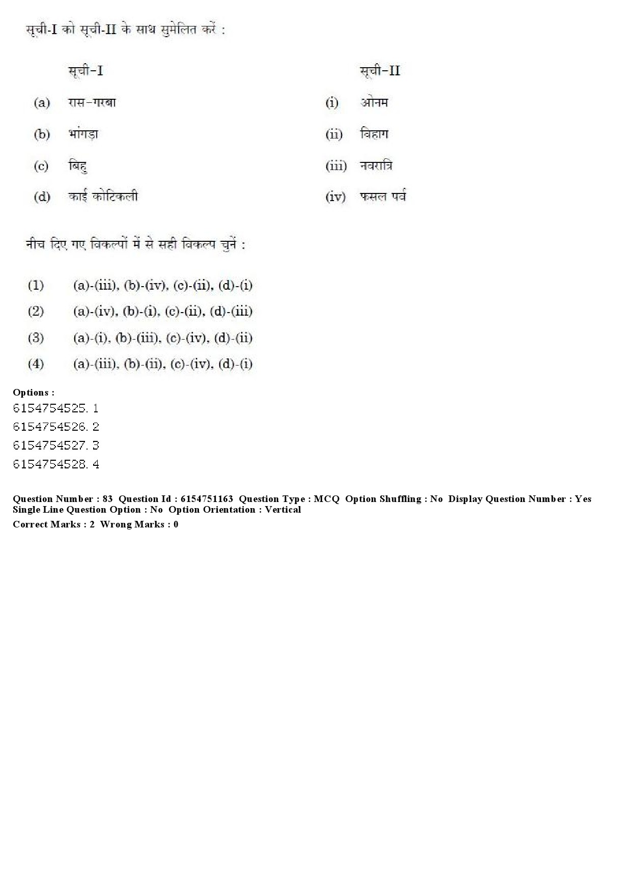 UGC NET Drama Theatre Question Paper December 2019 64