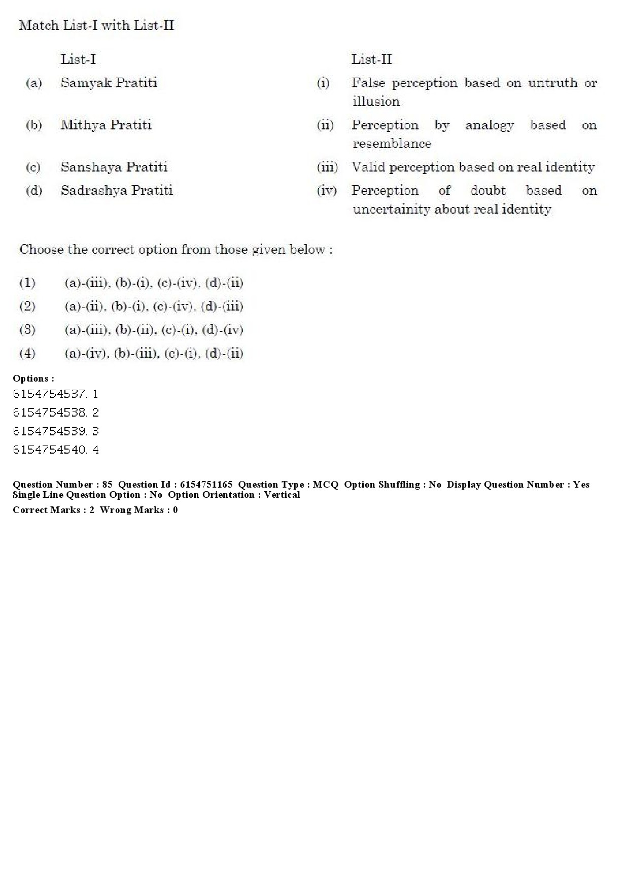 UGC NET Drama Theatre Question Paper December 2019 68