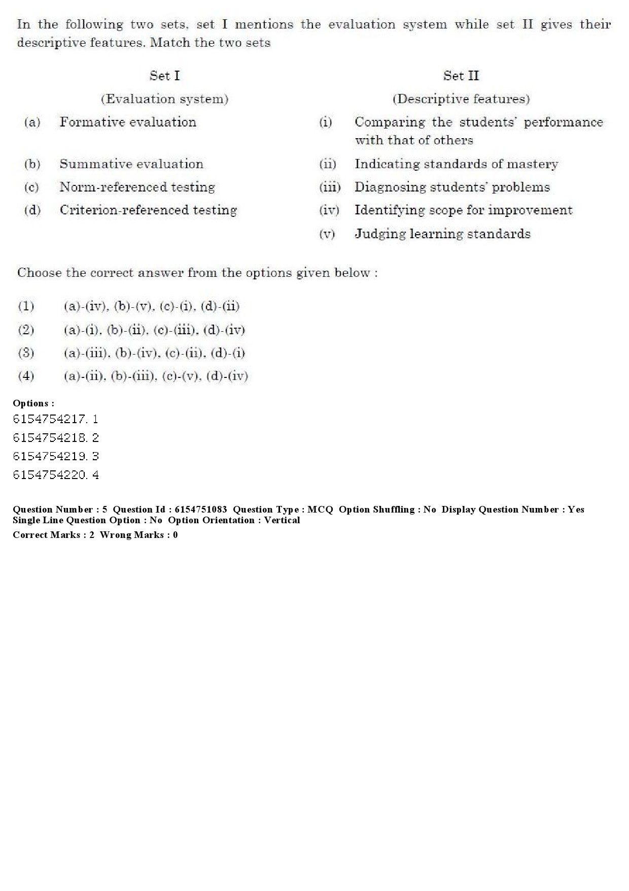 UGC NET Drama Theatre Question Paper December 2019 7