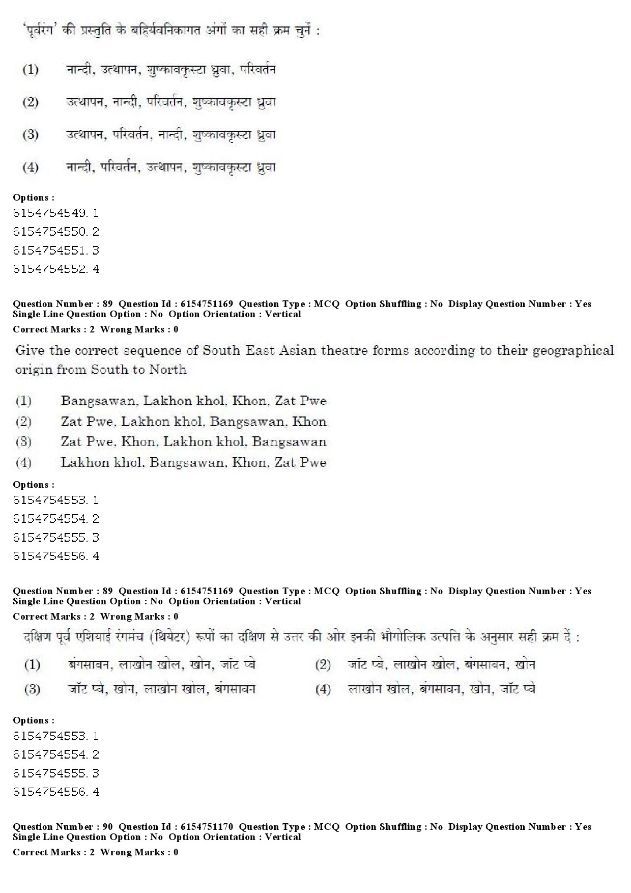 UGC NET Drama Theatre Question Paper December 2019 72