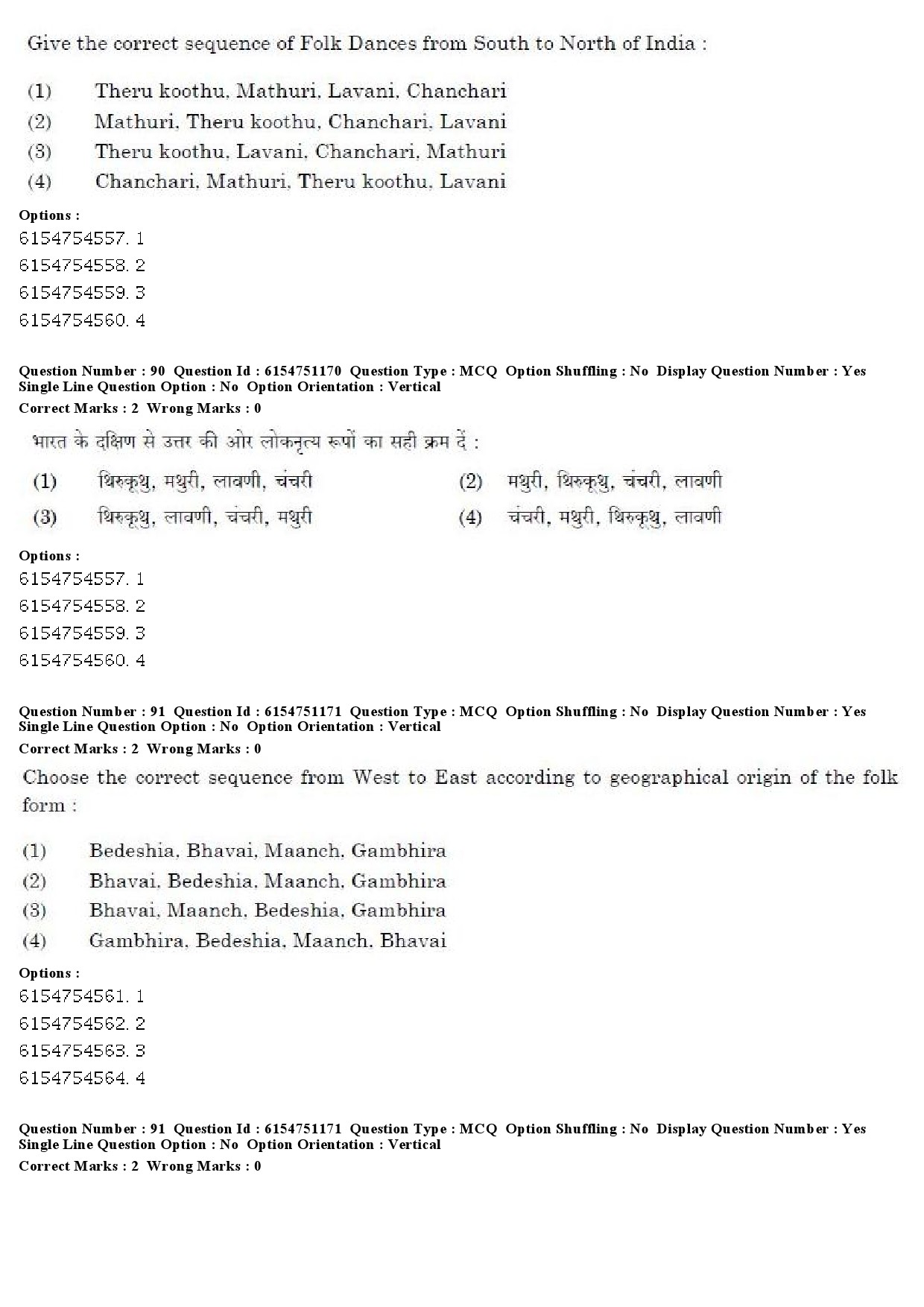 UGC NET Drama Theatre Question Paper December 2019 73