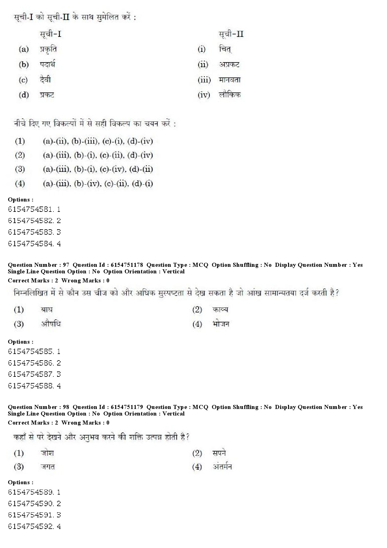 UGC NET Drama Theatre Question Paper December 2019 83