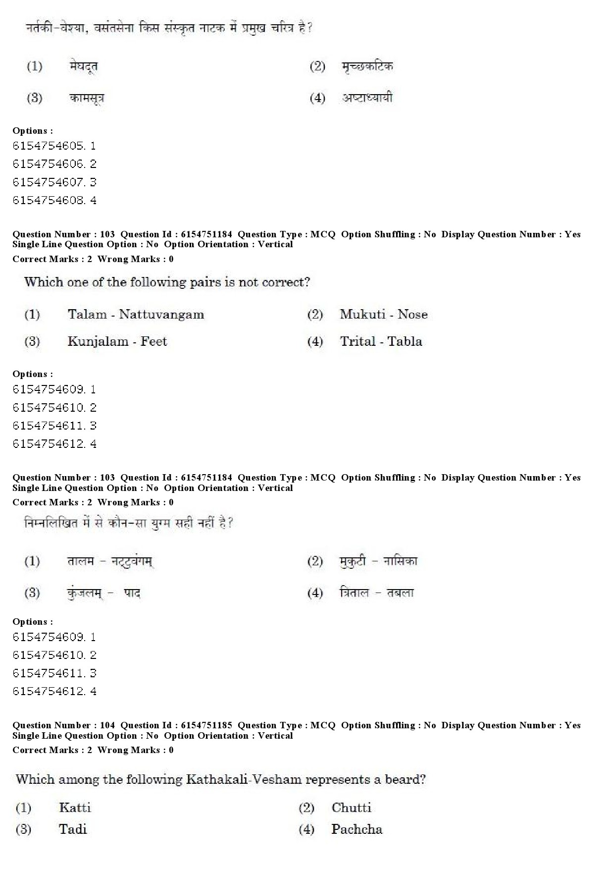 UGC NET Drama Theatre Question Paper December 2019 86