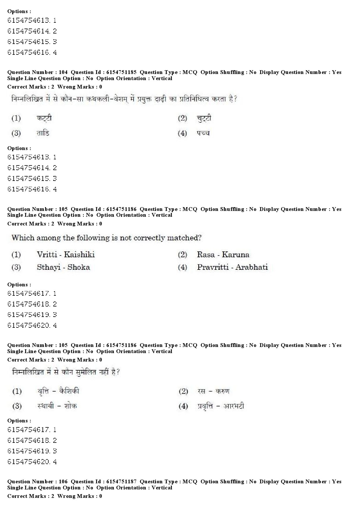 UGC NET Drama Theatre Question Paper December 2019 87