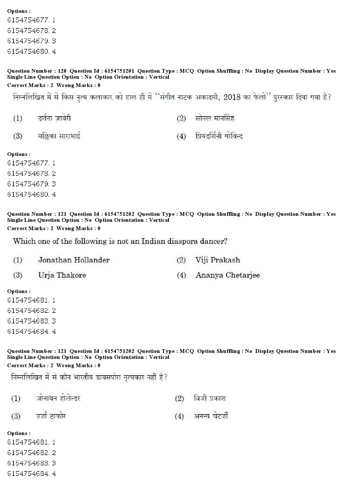 UGC NET Drama Theatre Question Paper December 2019 98