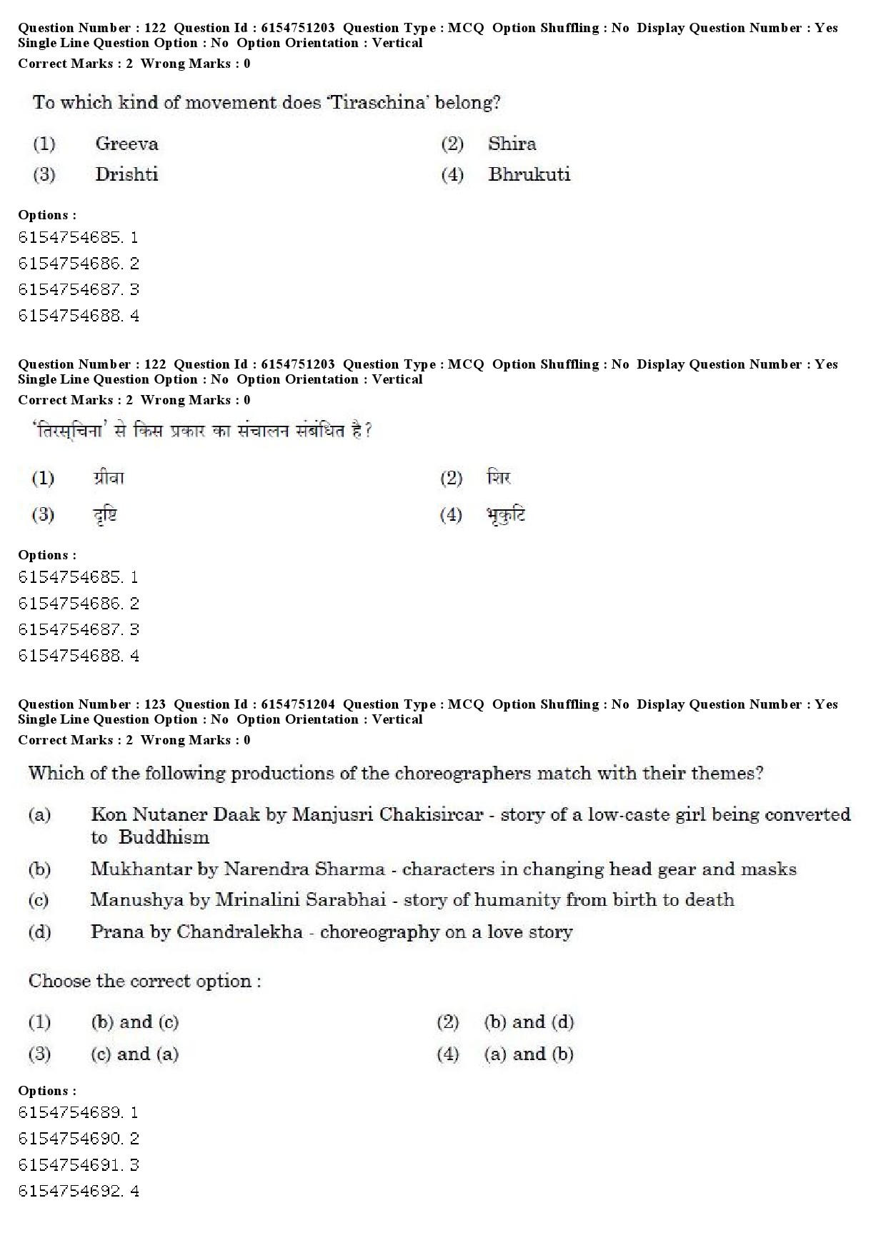 UGC NET Drama Theatre Question Paper December 2019 99