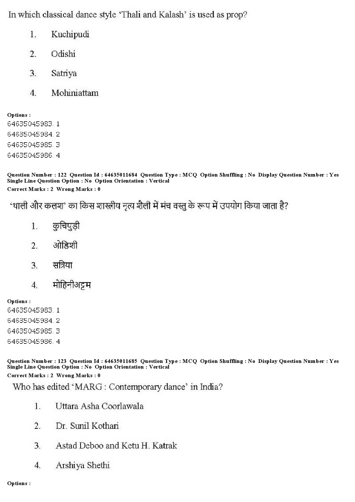 UGC NET Drama Theatre Question Paper June 2019 106