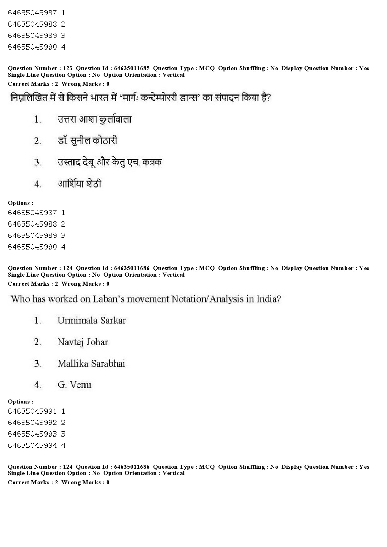 UGC NET Drama Theatre Question Paper June 2019 107