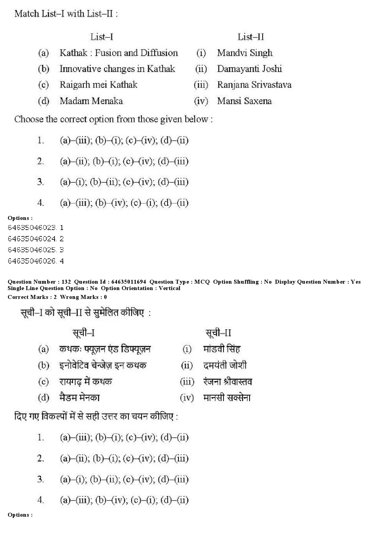 UGC NET Drama Theatre Question Paper June 2019 115