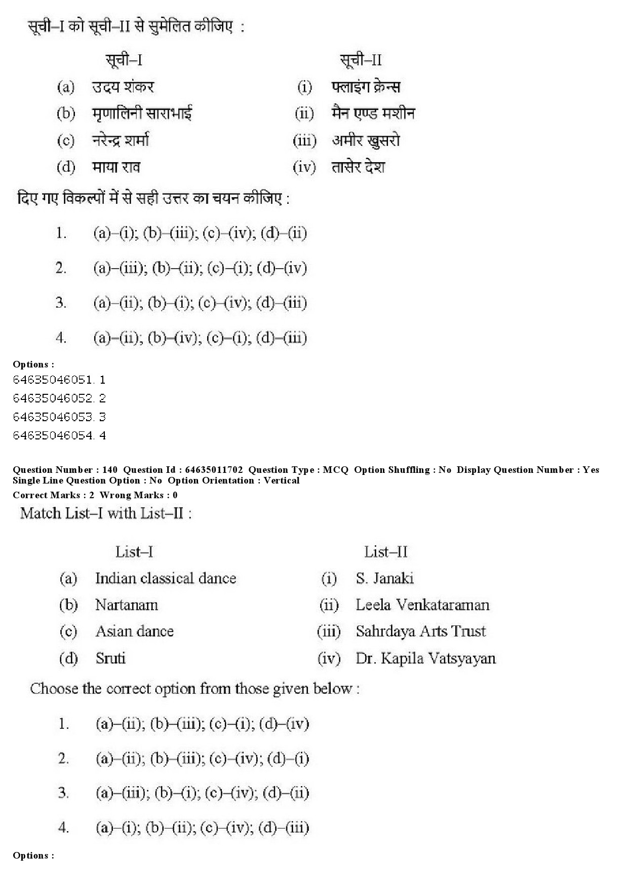 UGC NET Drama Theatre Question Paper June 2019 125