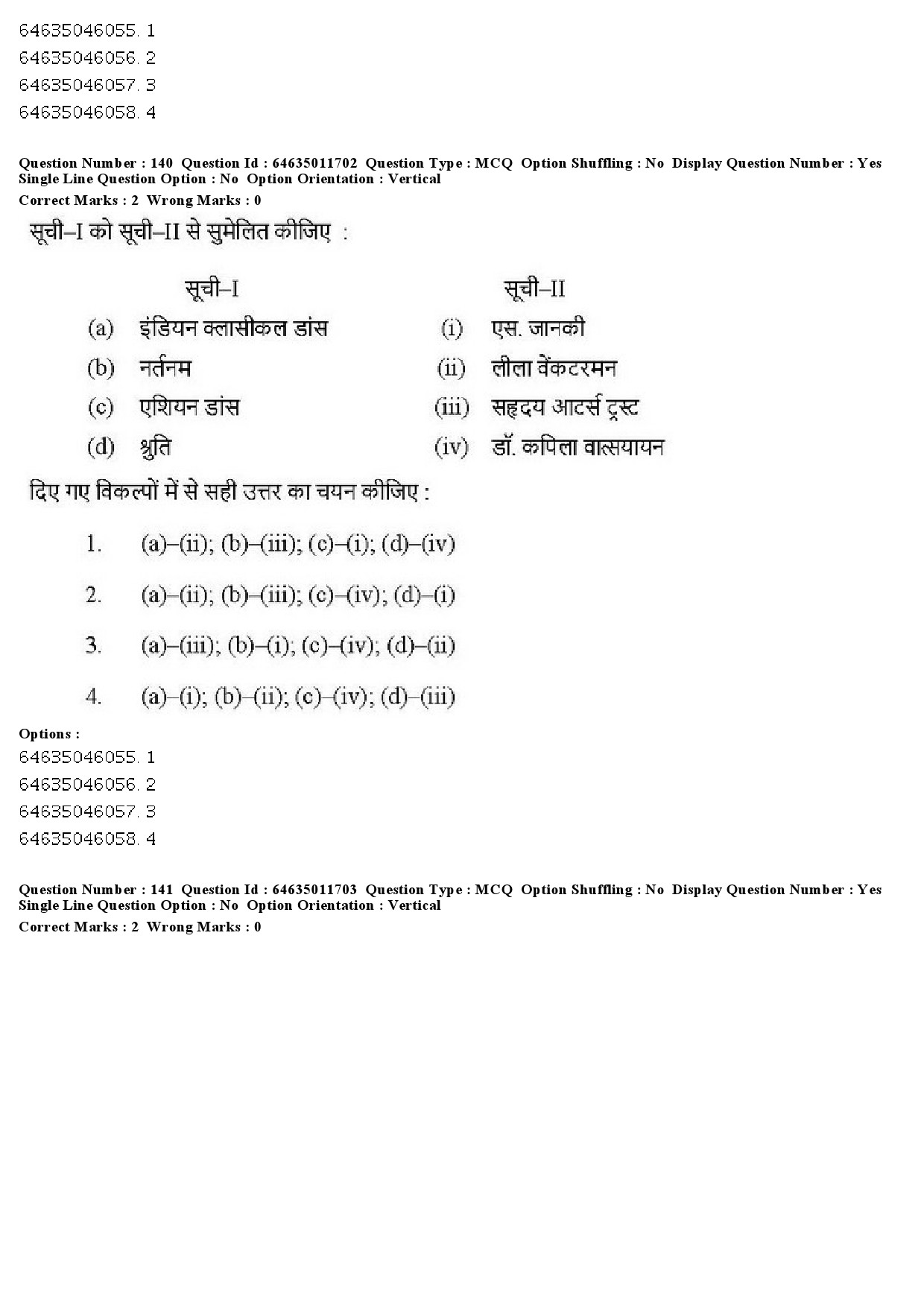 UGC NET Drama Theatre Question Paper June 2019 126