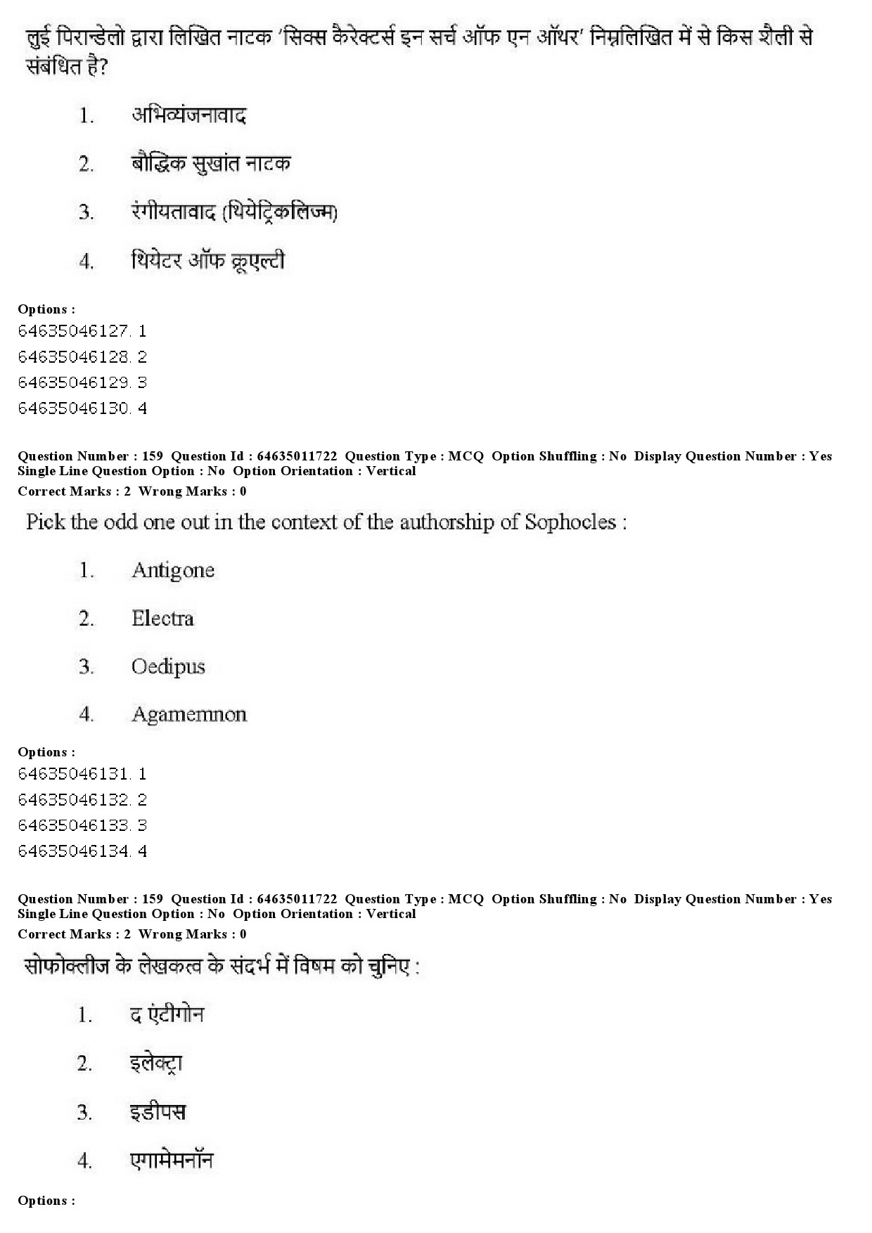 UGC NET Drama Theatre Question Paper June 2019 145