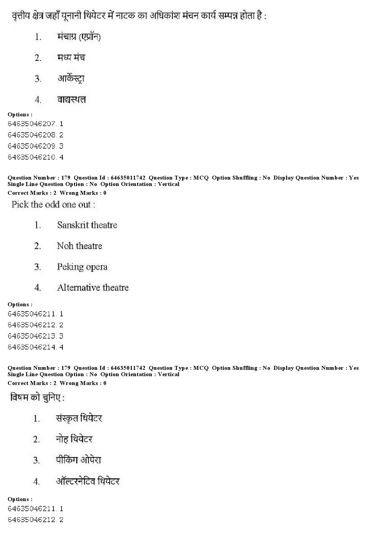 UGC NET Drama Theatre Question Paper June 2019 161