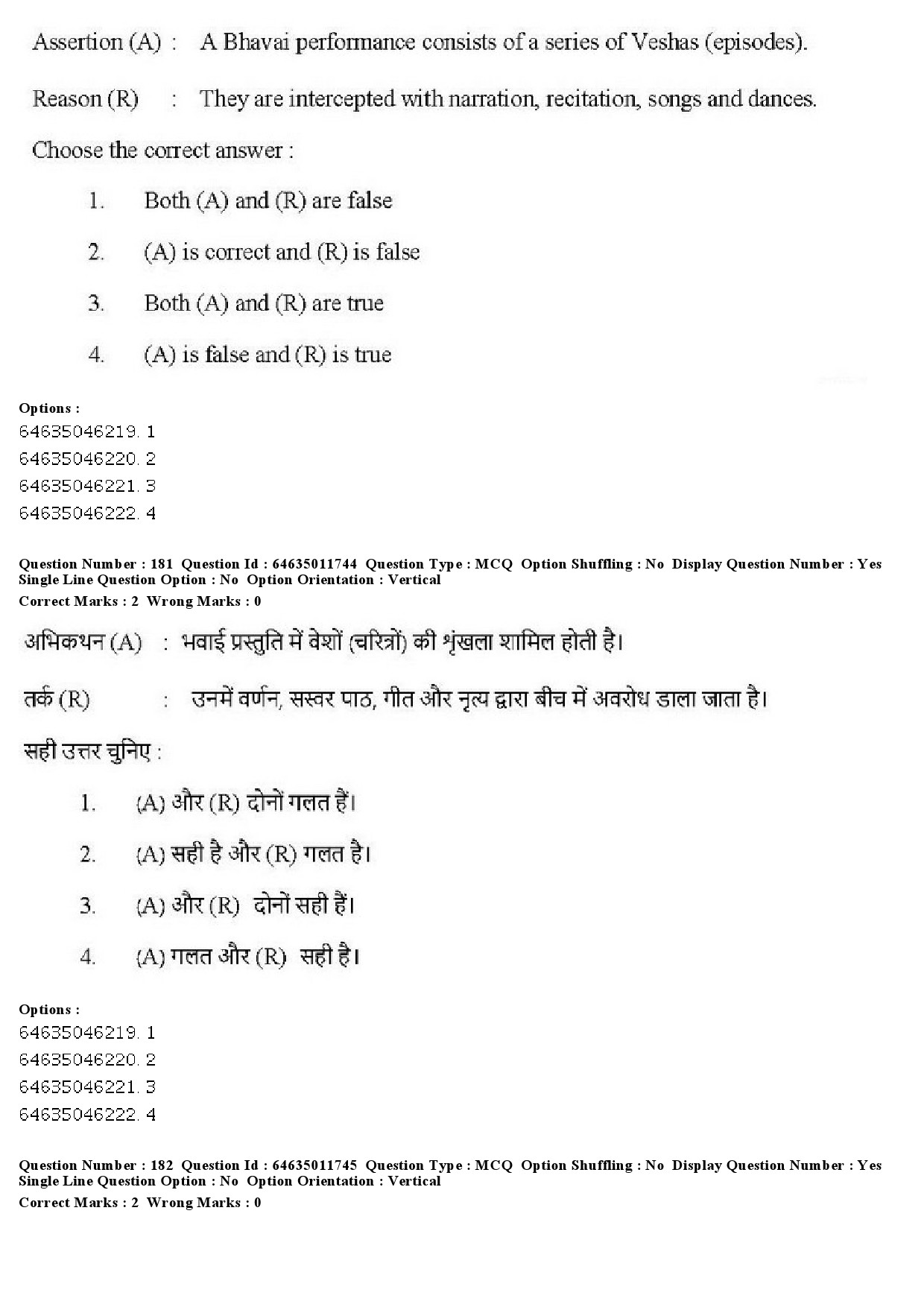 UGC NET Drama Theatre Question Paper June 2019 163