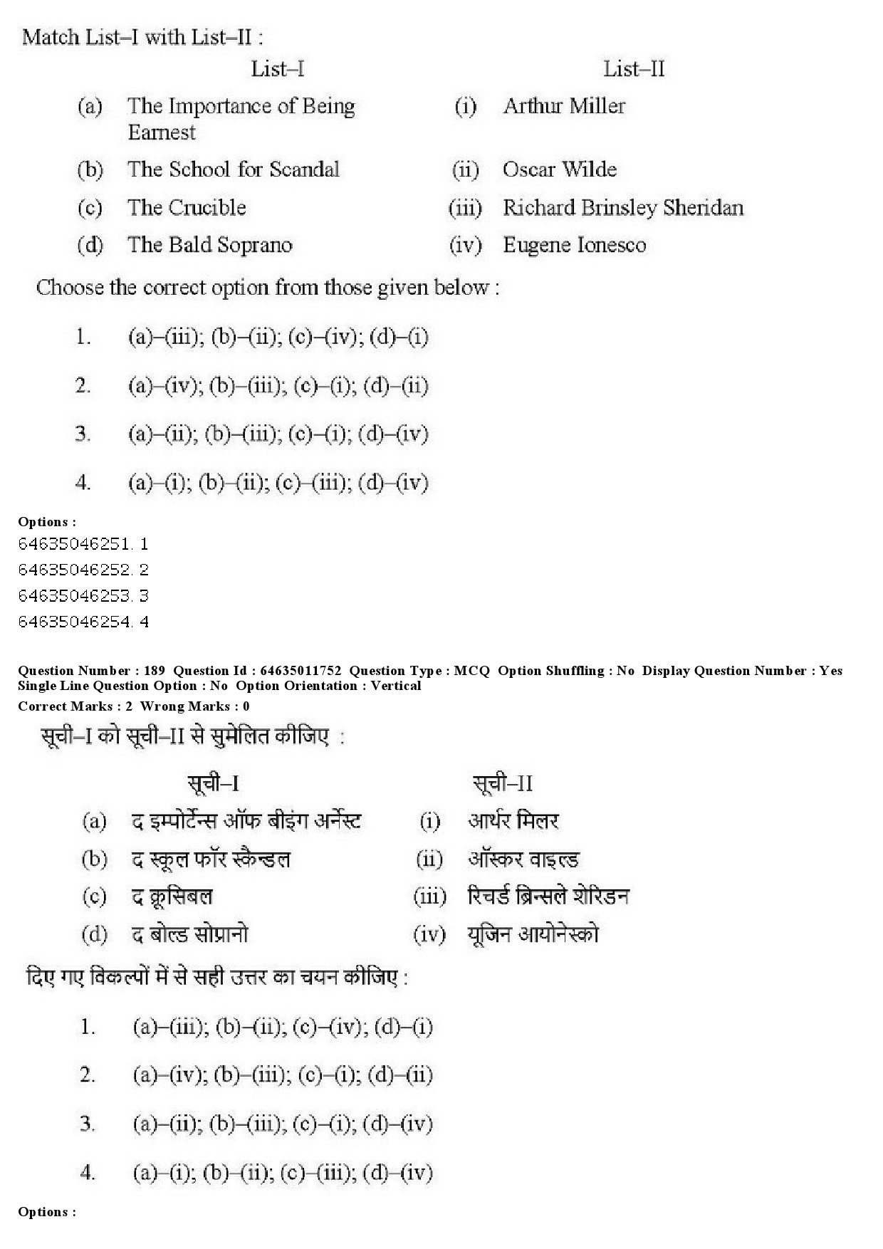 UGC NET Drama Theatre Question Paper June 2019 173